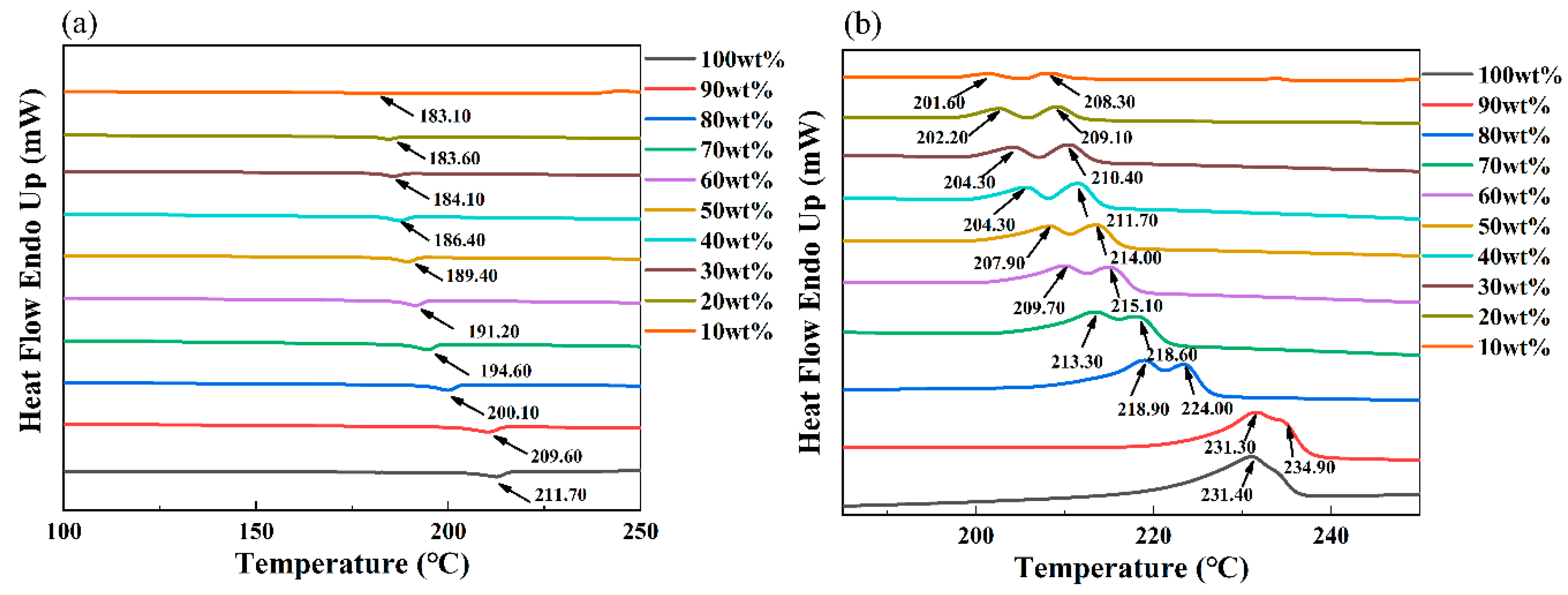 Membranes 11 00622 g004