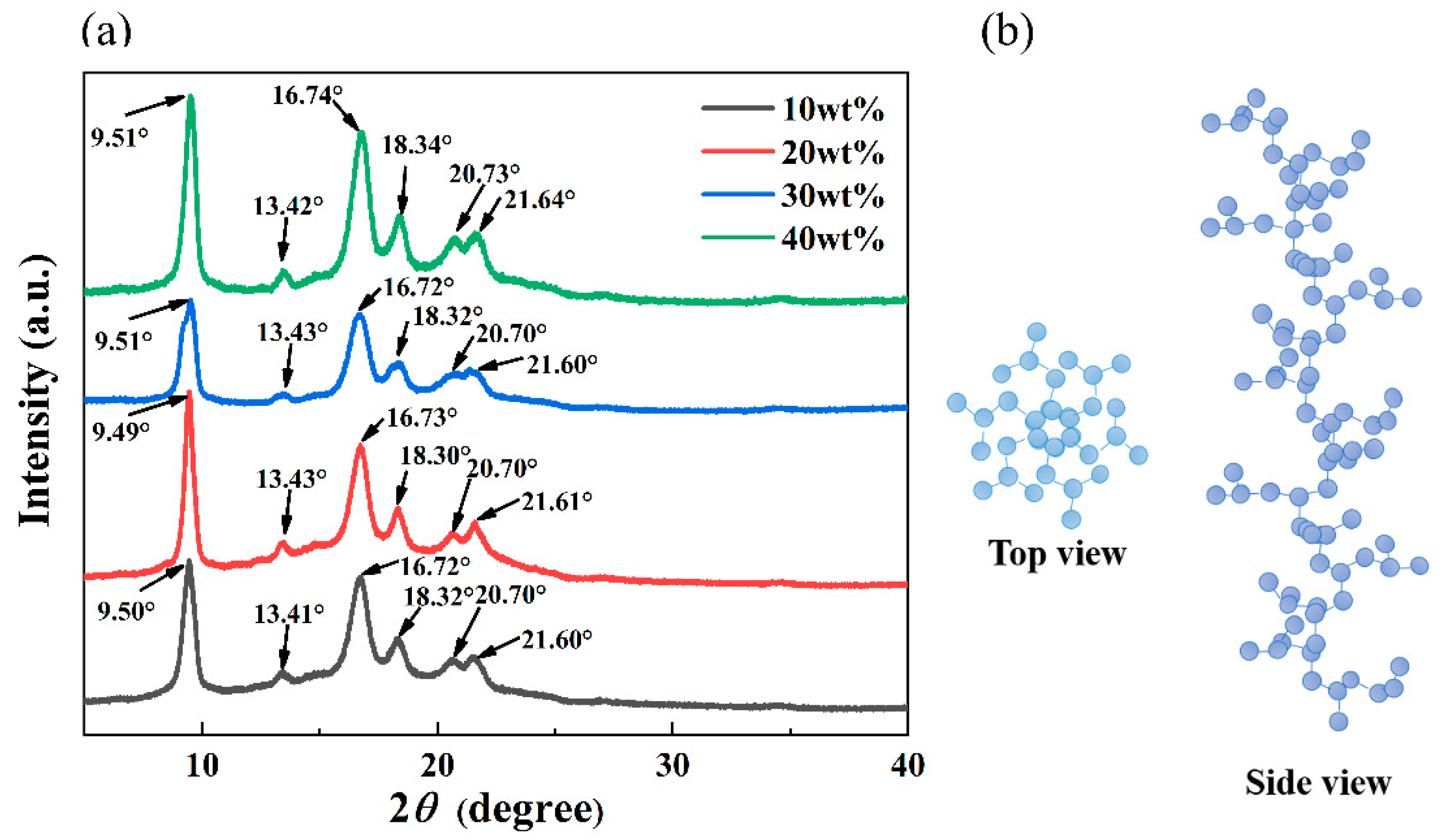 Membranes 11 00622 g005