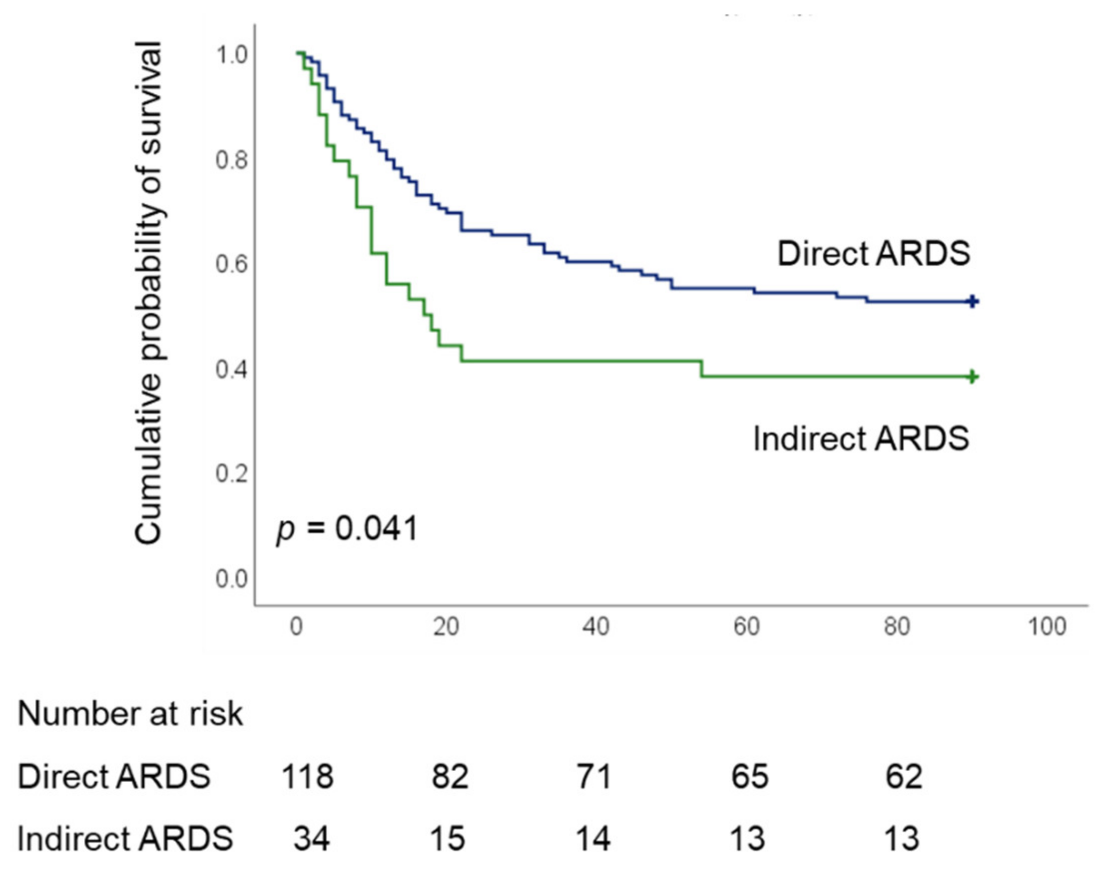 Membranes 11 00644 g002