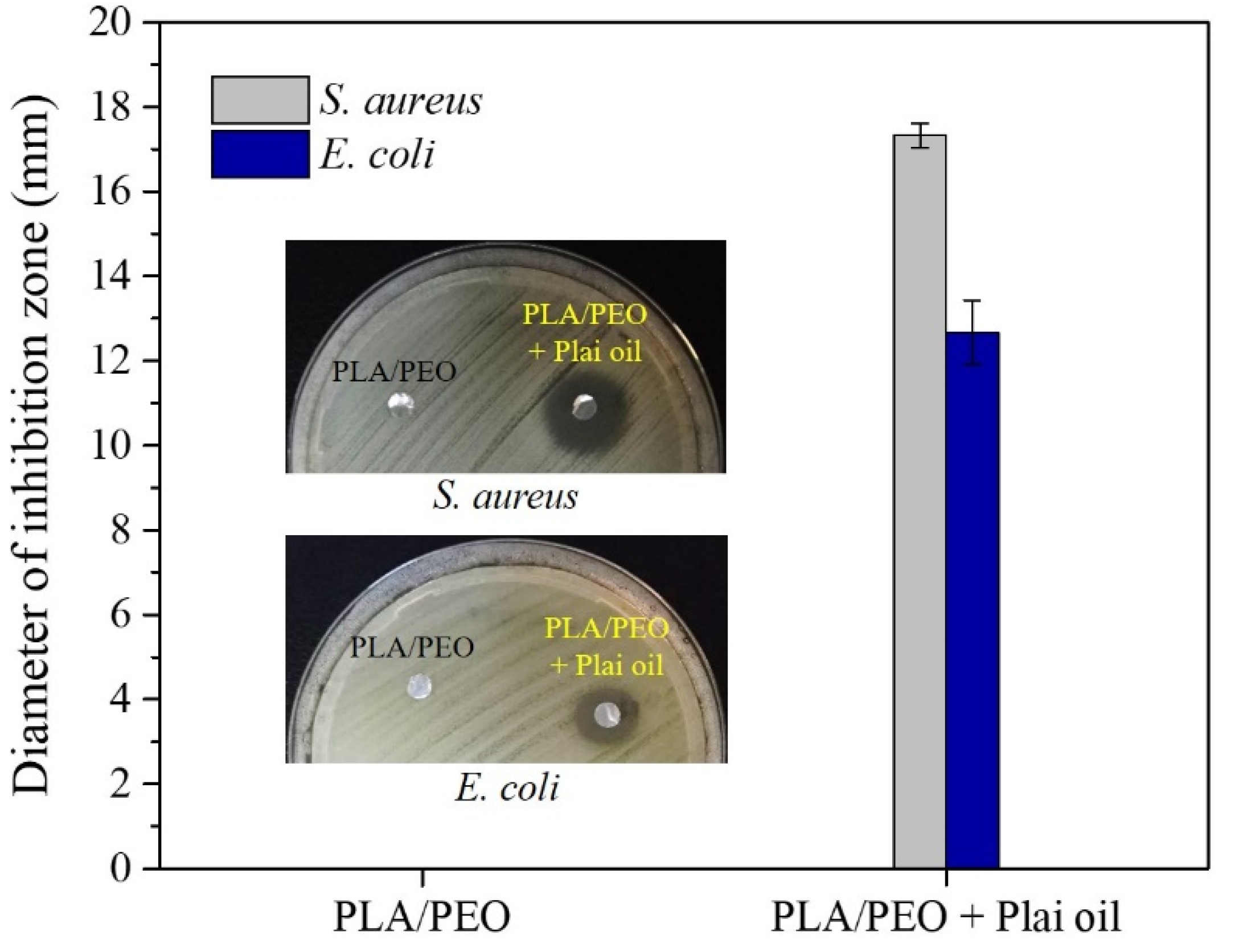 Membranes 11 00648 g006