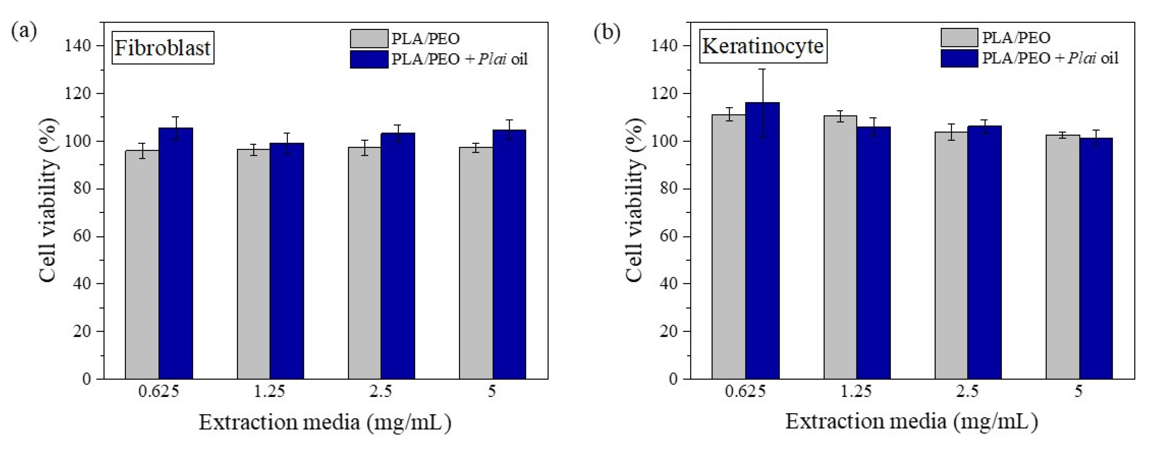 Membranes 11 00648 g007