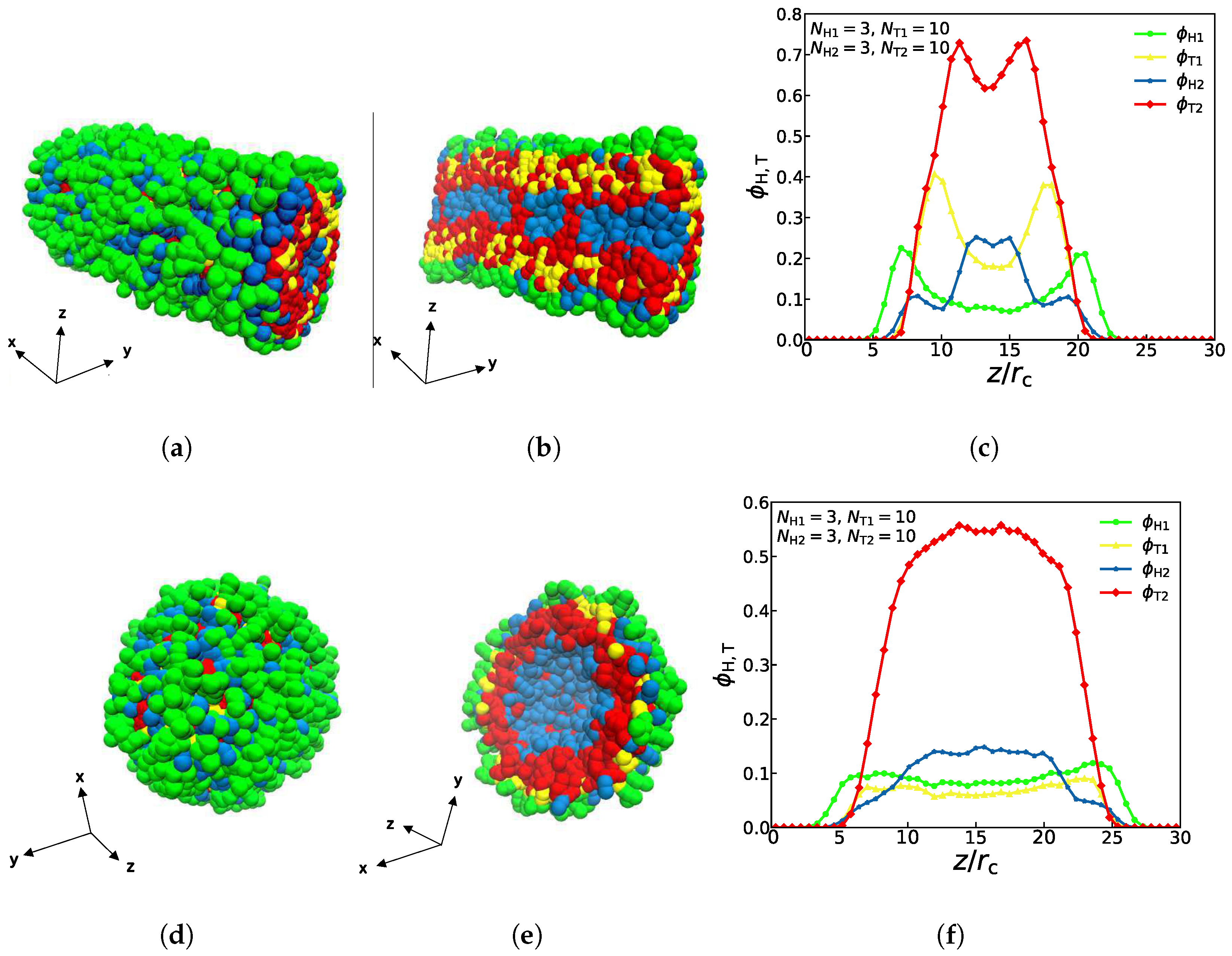 Membranes 11 00655 g004 Membranes 11 00655 g004