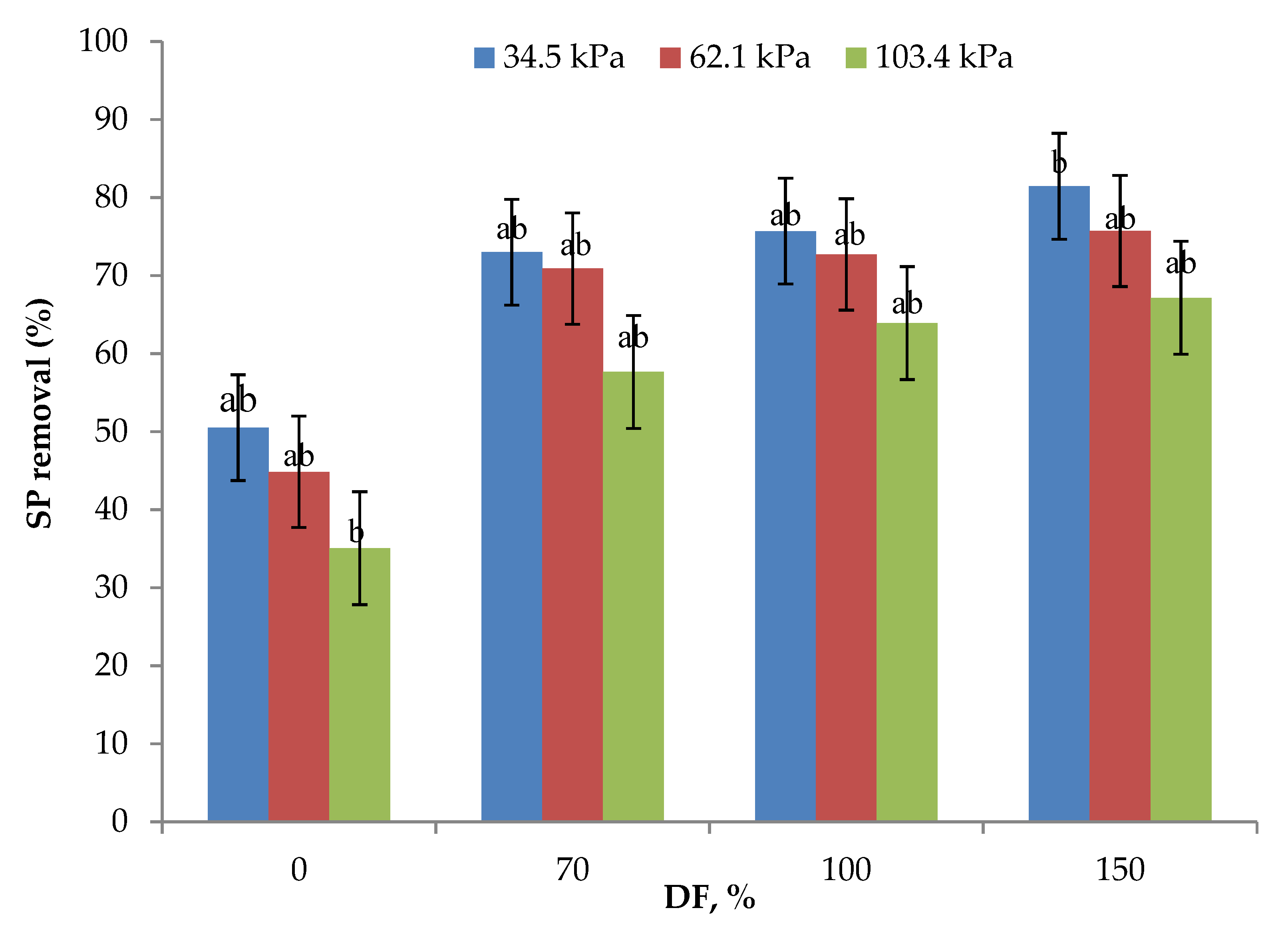 Membranes 11 00656 g005