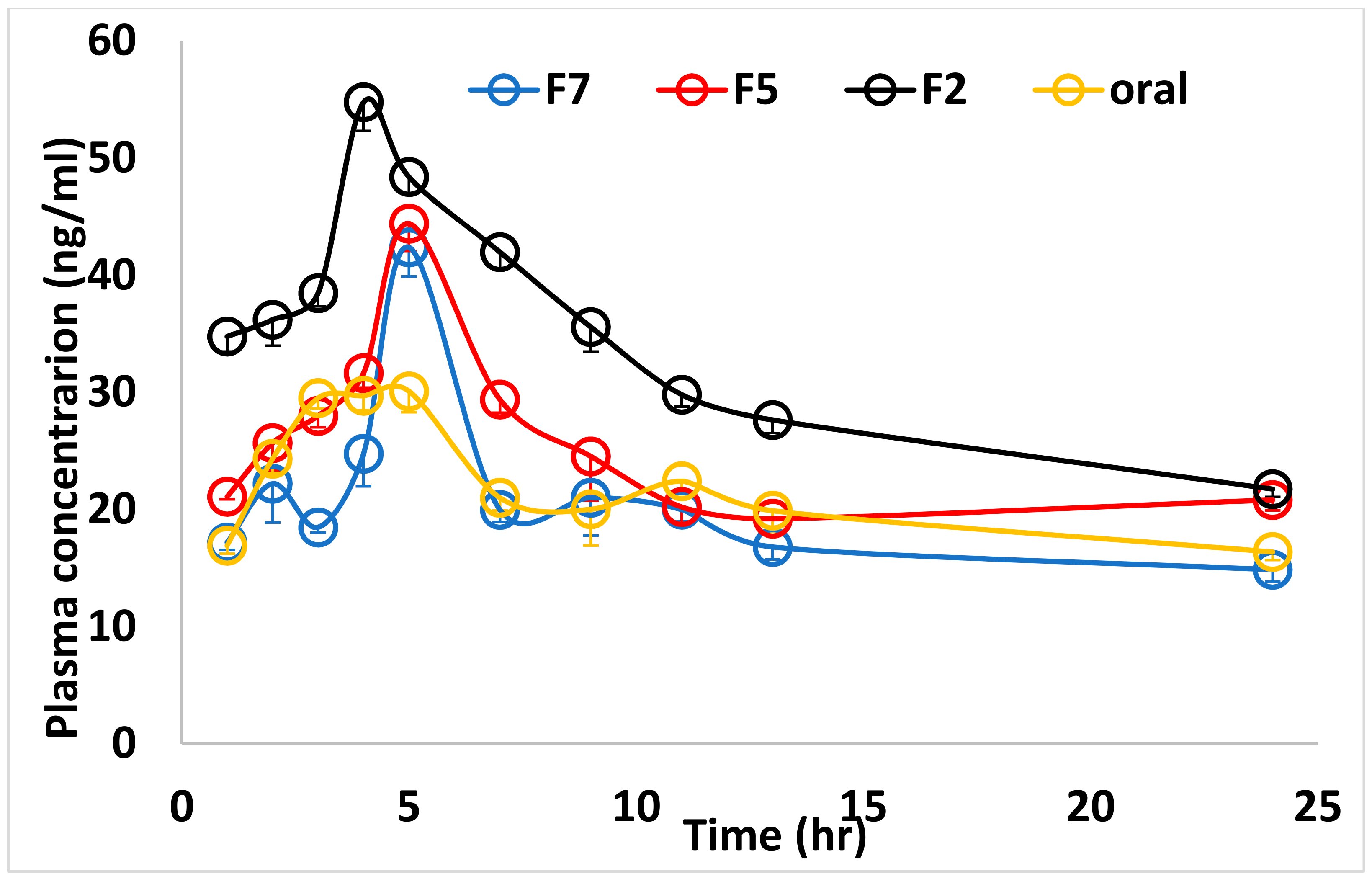 Membranes 11 00659 g006