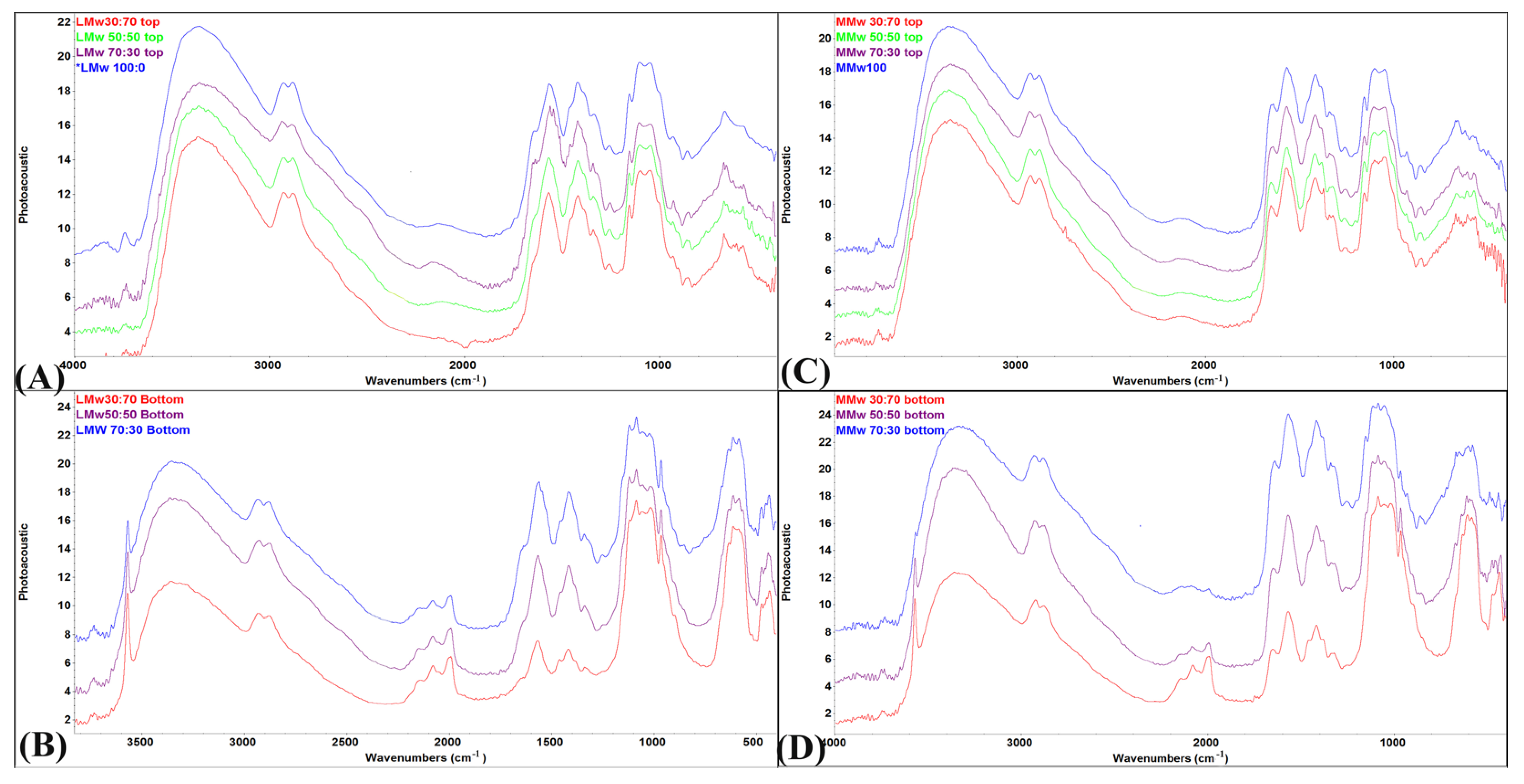 Membranes 11 00667 g003