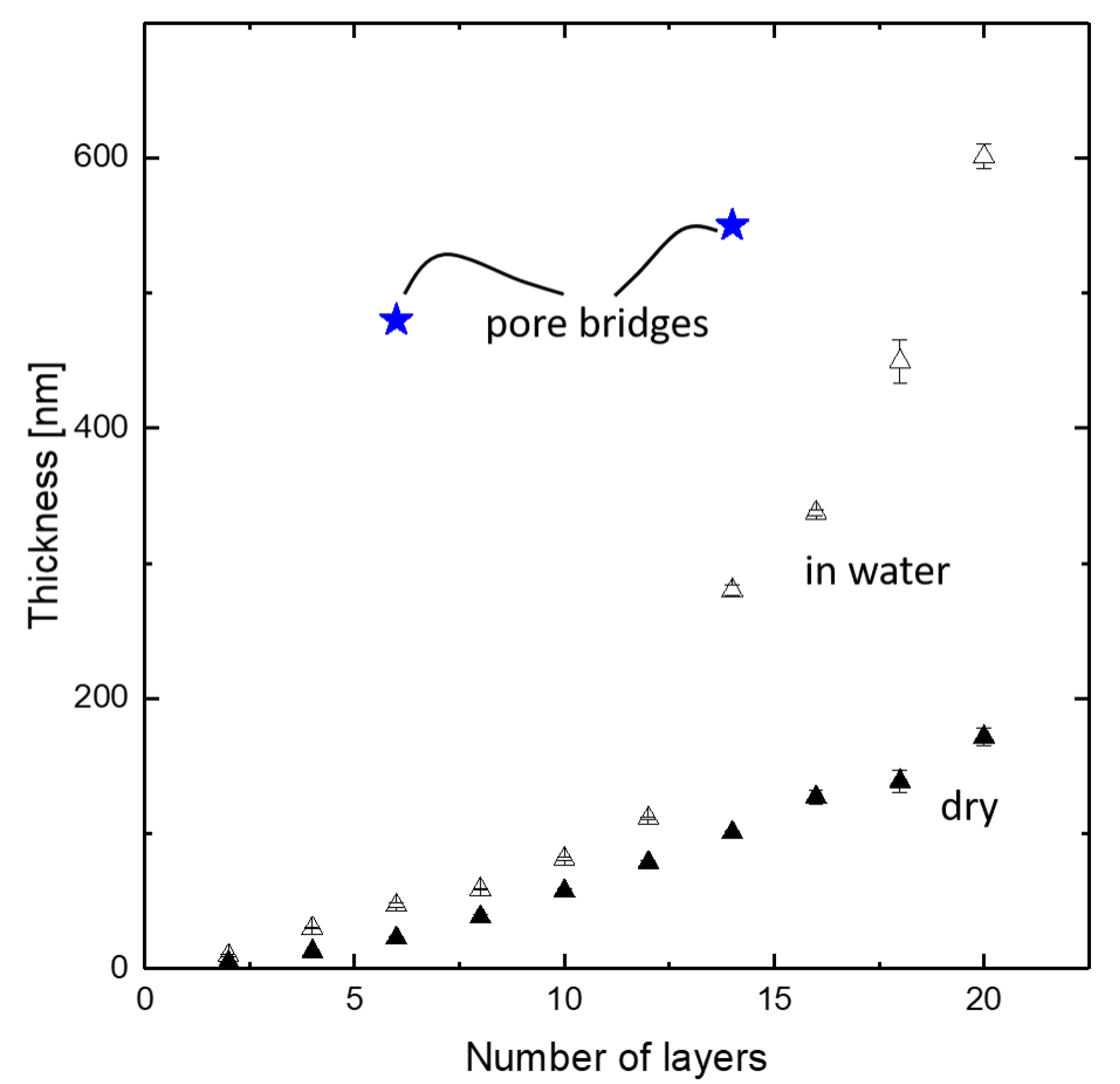 Membranes 11 00671 g009