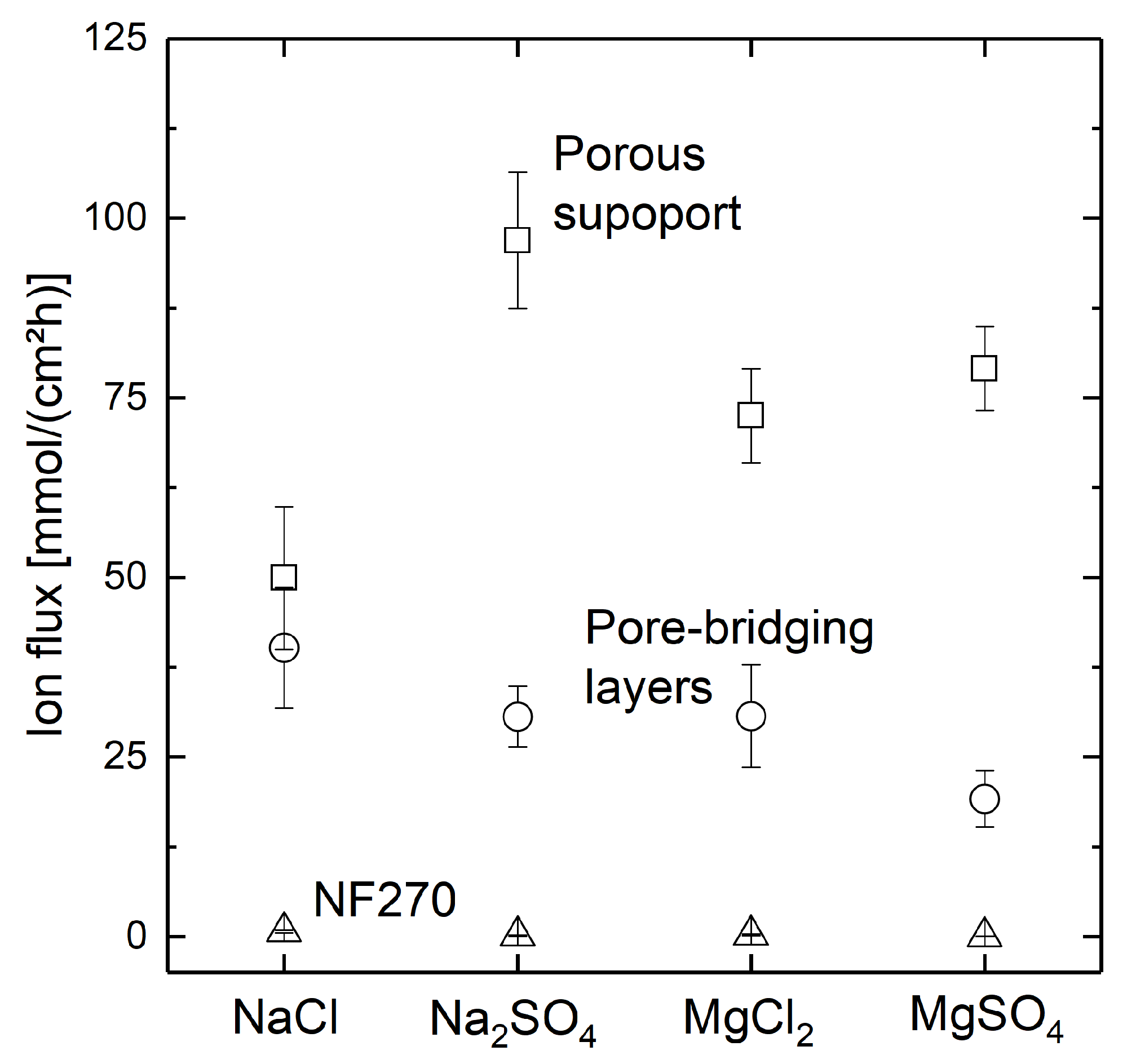 Membranes 11 00671 g010