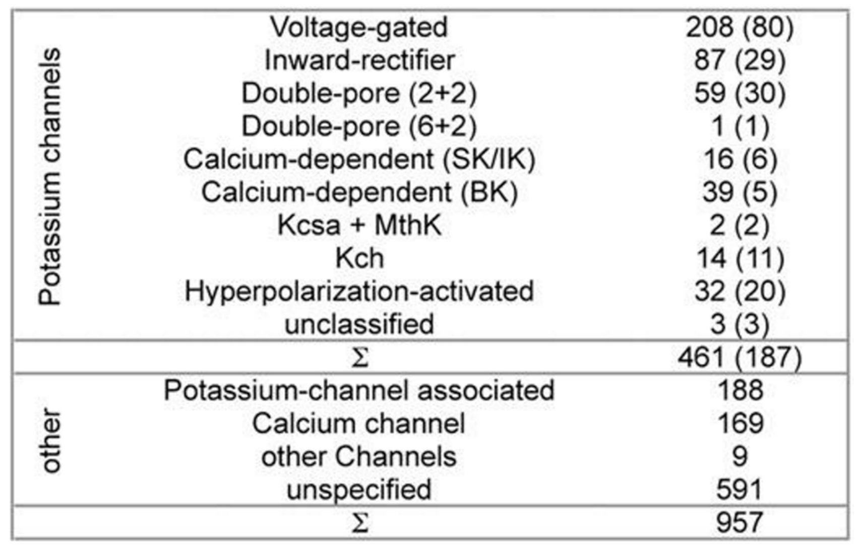 Membranes 11 00672 g001 Membranes 11 00672 g001
