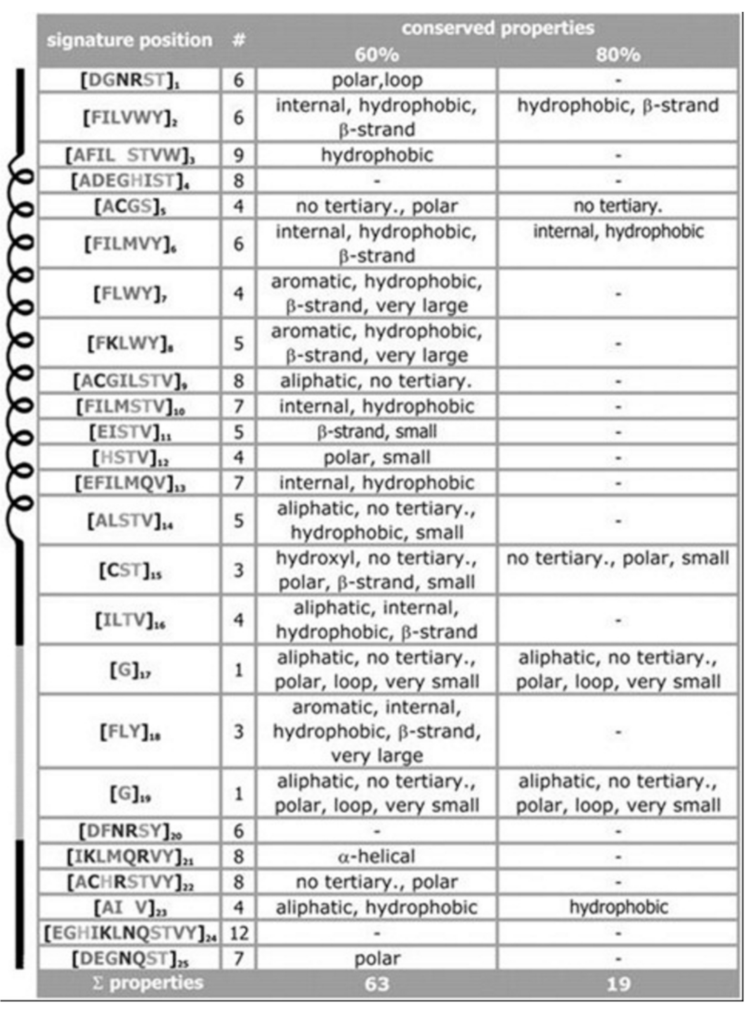 Membranes 11 00672 g003 Membranes 11 00672 g003
