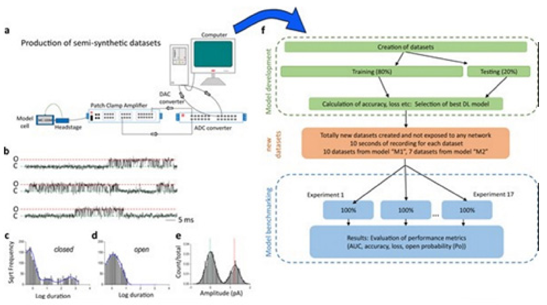 Membranes 11 00672 g010 Membranes 11 00672 g010