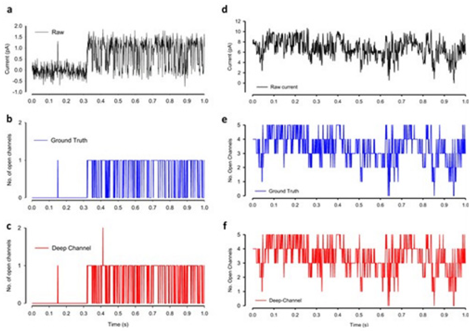 Membranes 11 00672 g013 Membranes 11 00672 g013