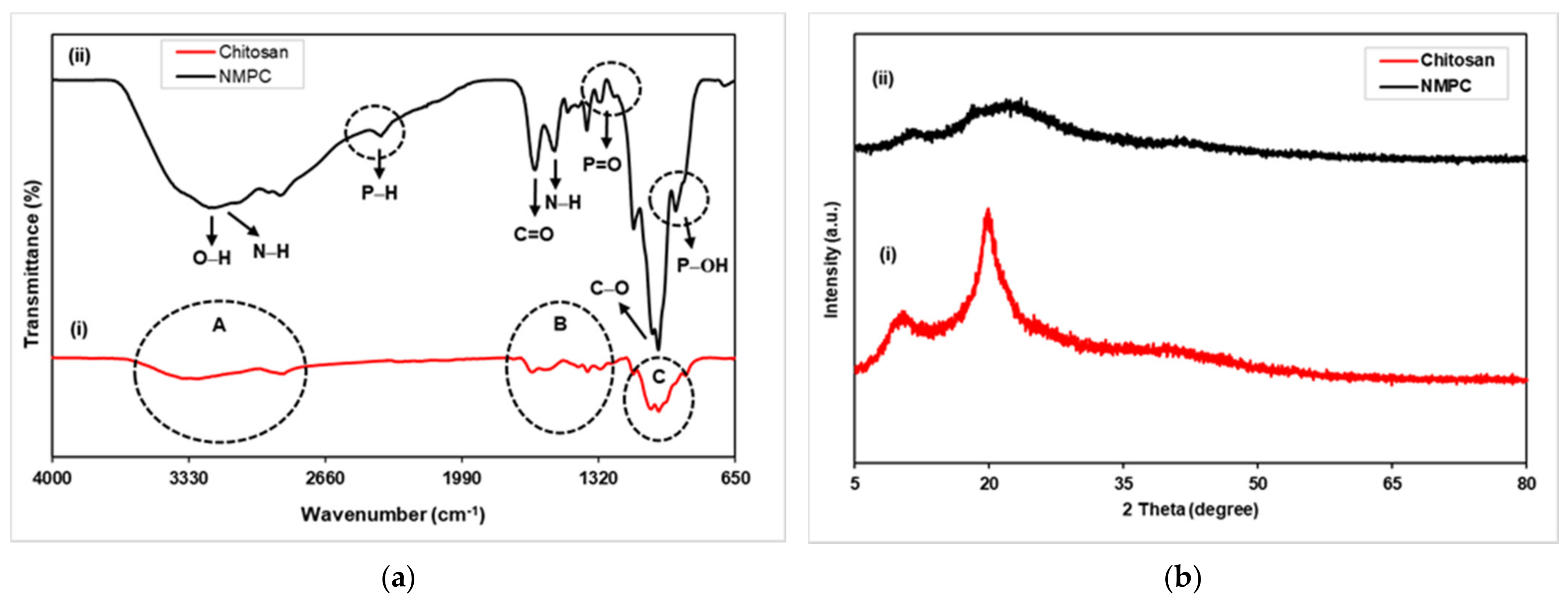 Membranes 11 00675 g001