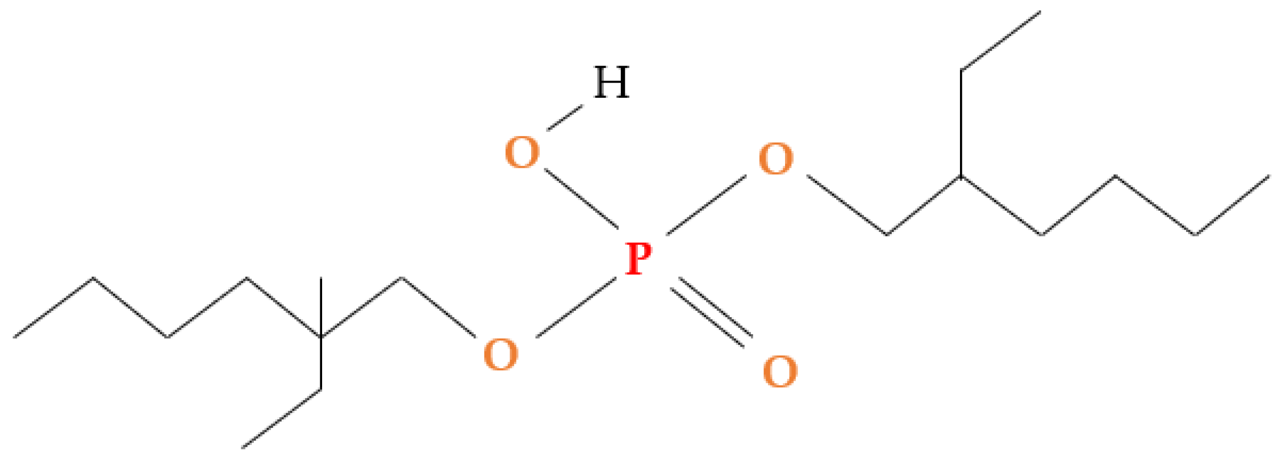 Membranes 11 00676 g001 Membranes 11 00676 g001