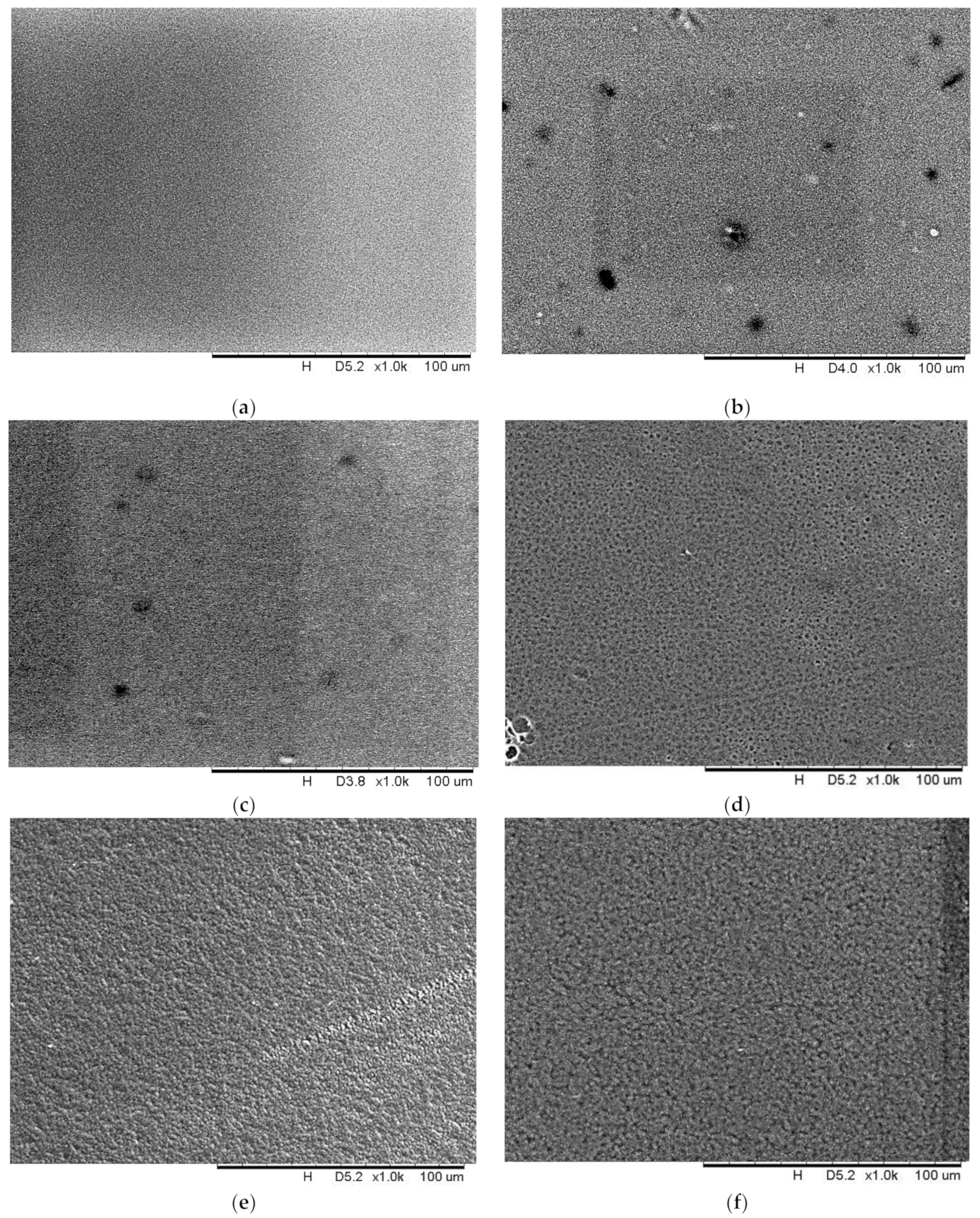 Membranes 11 00676 g010 Membranes 11 00676 g010