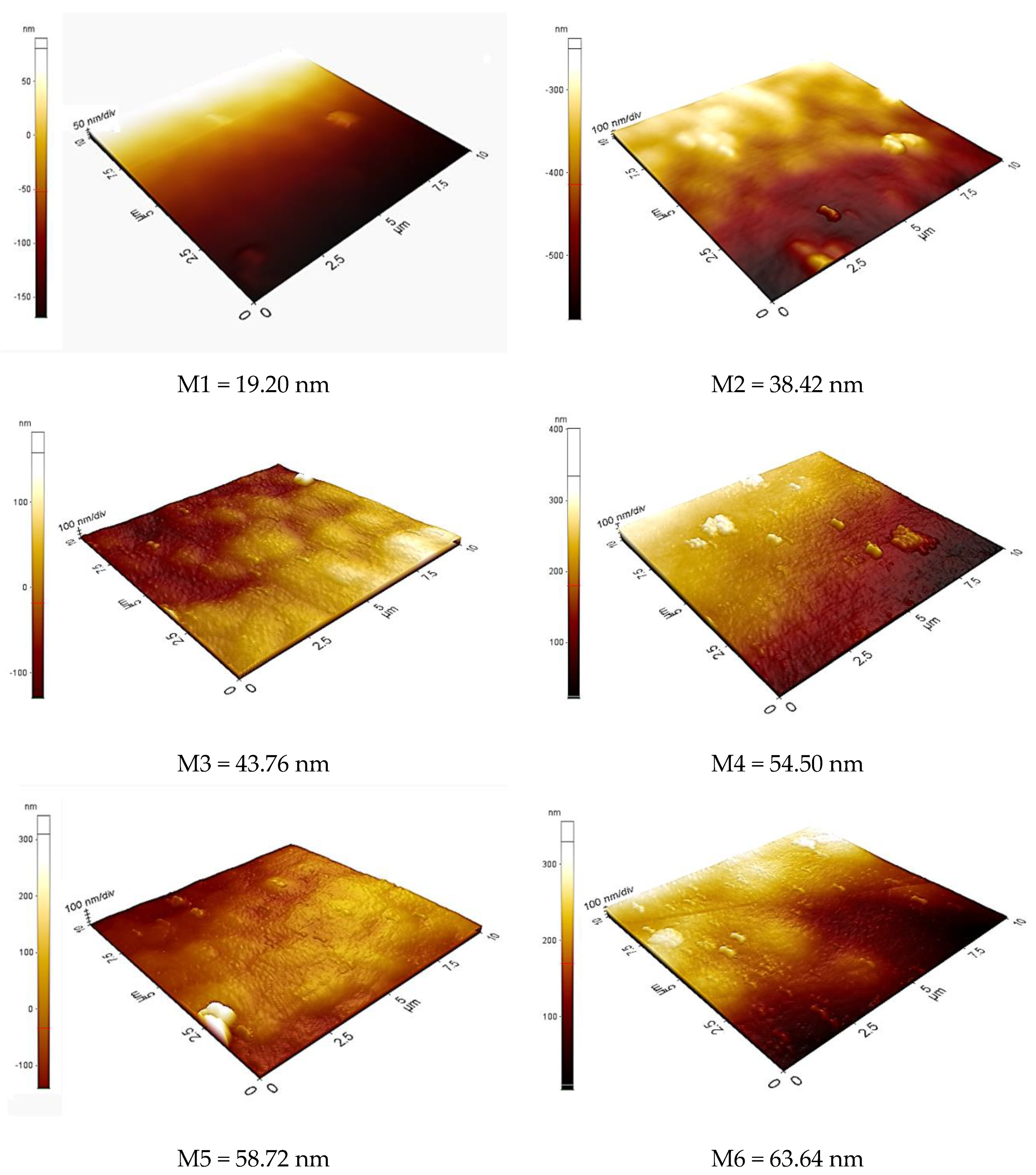 Membranes 11 00676 g011 Membranes 11 00676 g011