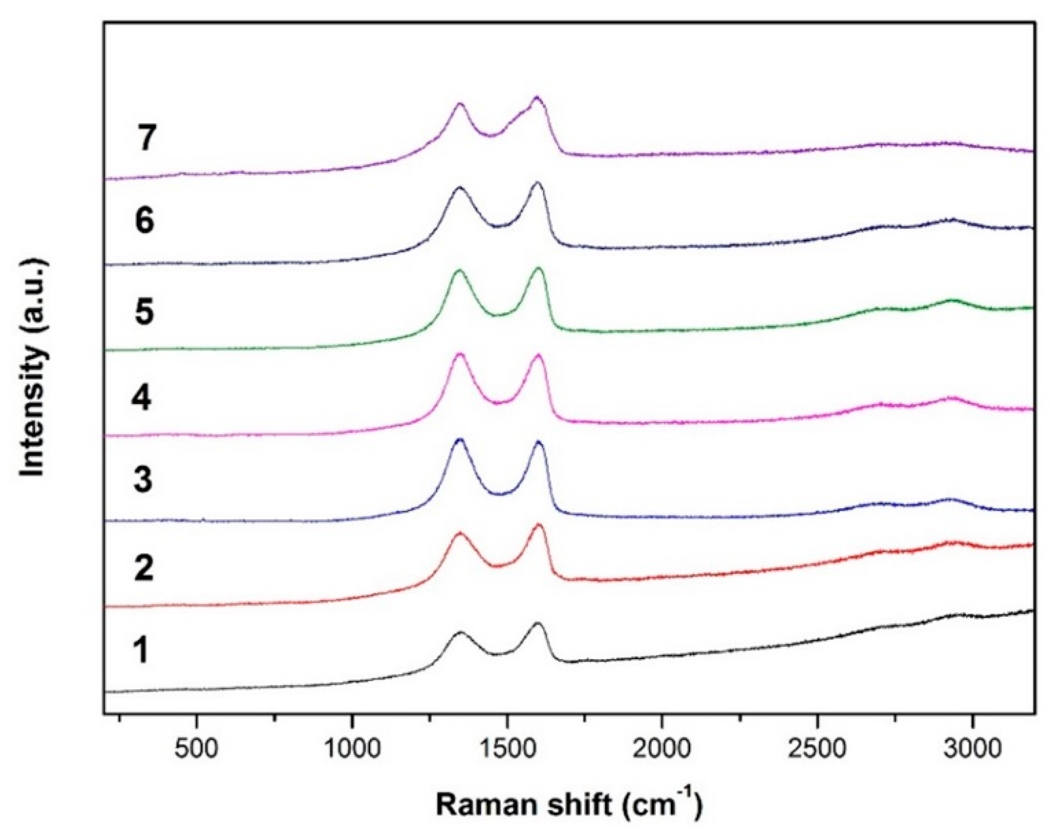Membranes 11 00679 g002