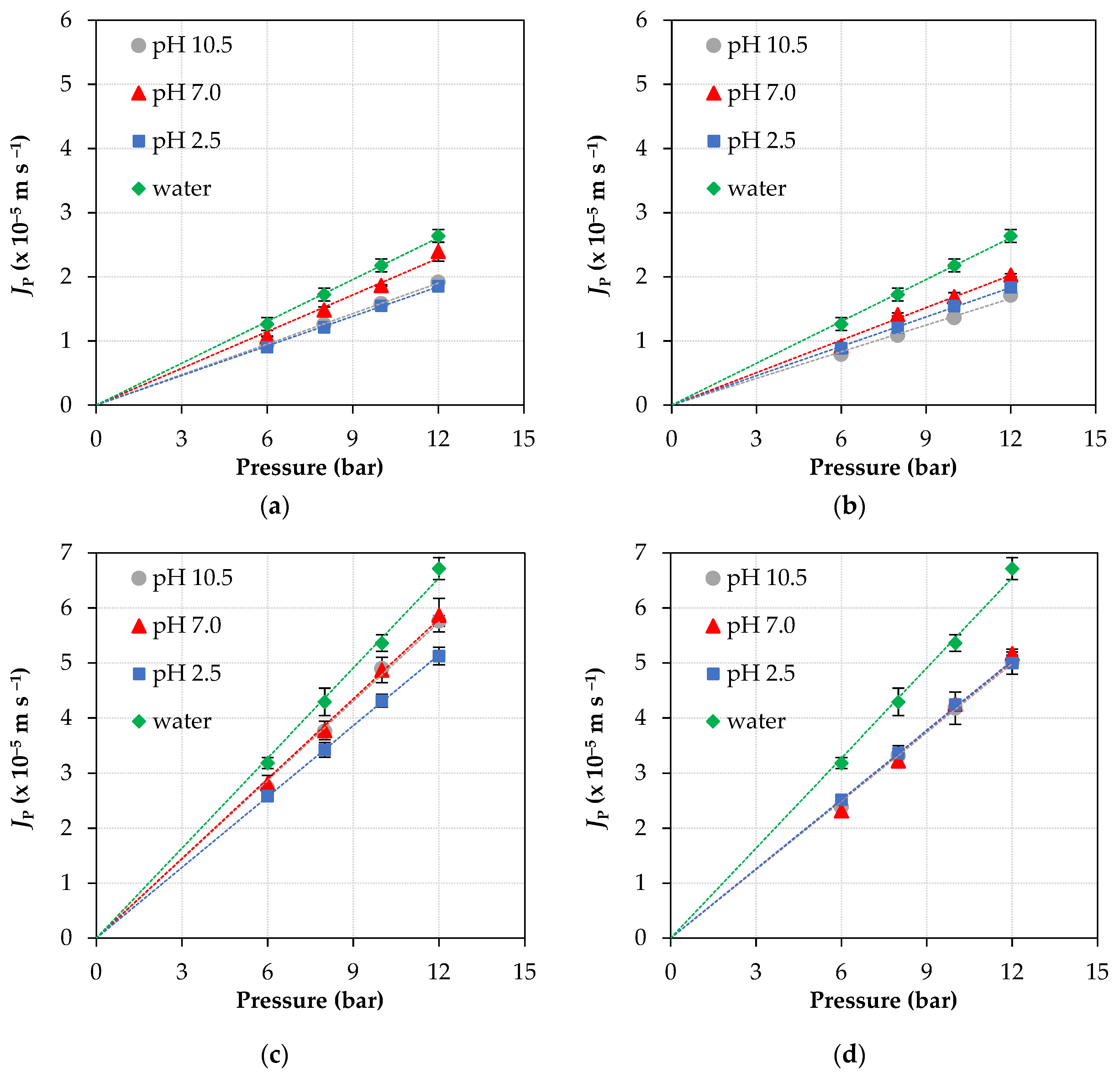 Membranes 11 00689 g002