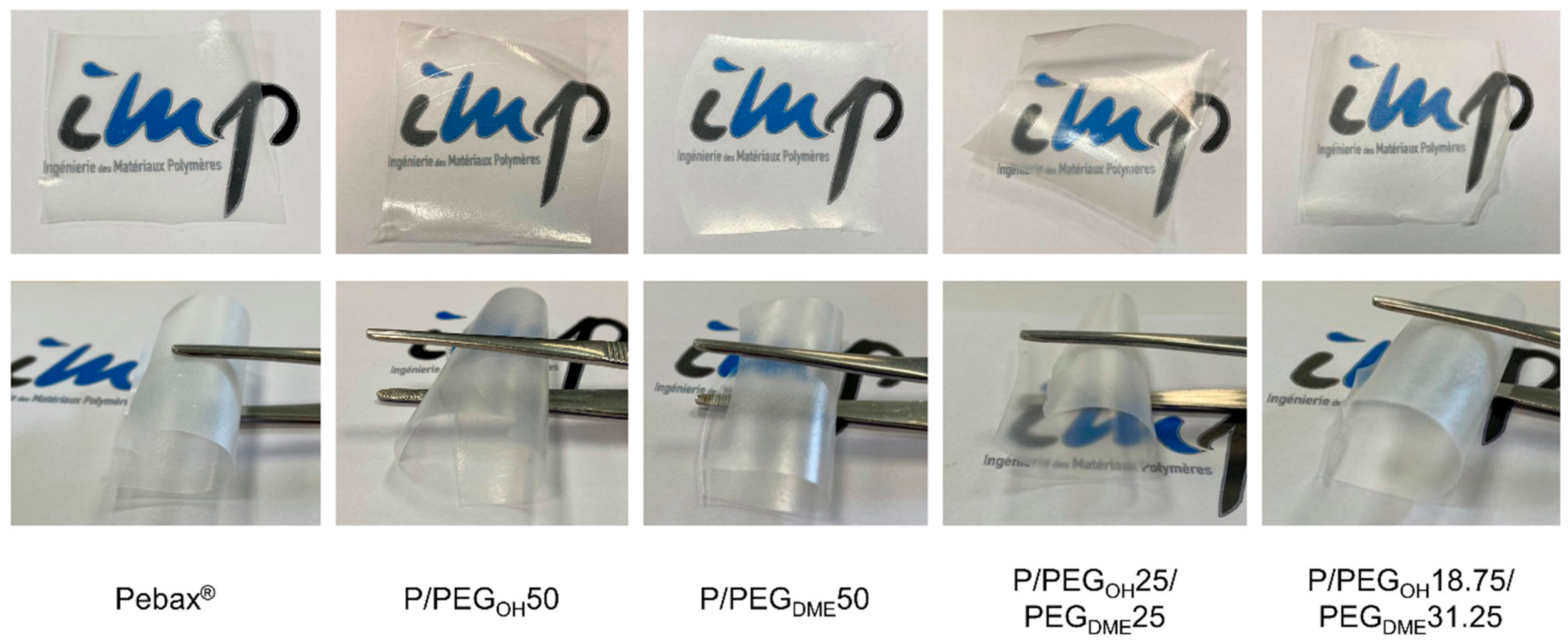 Membranes 11 00692 g001