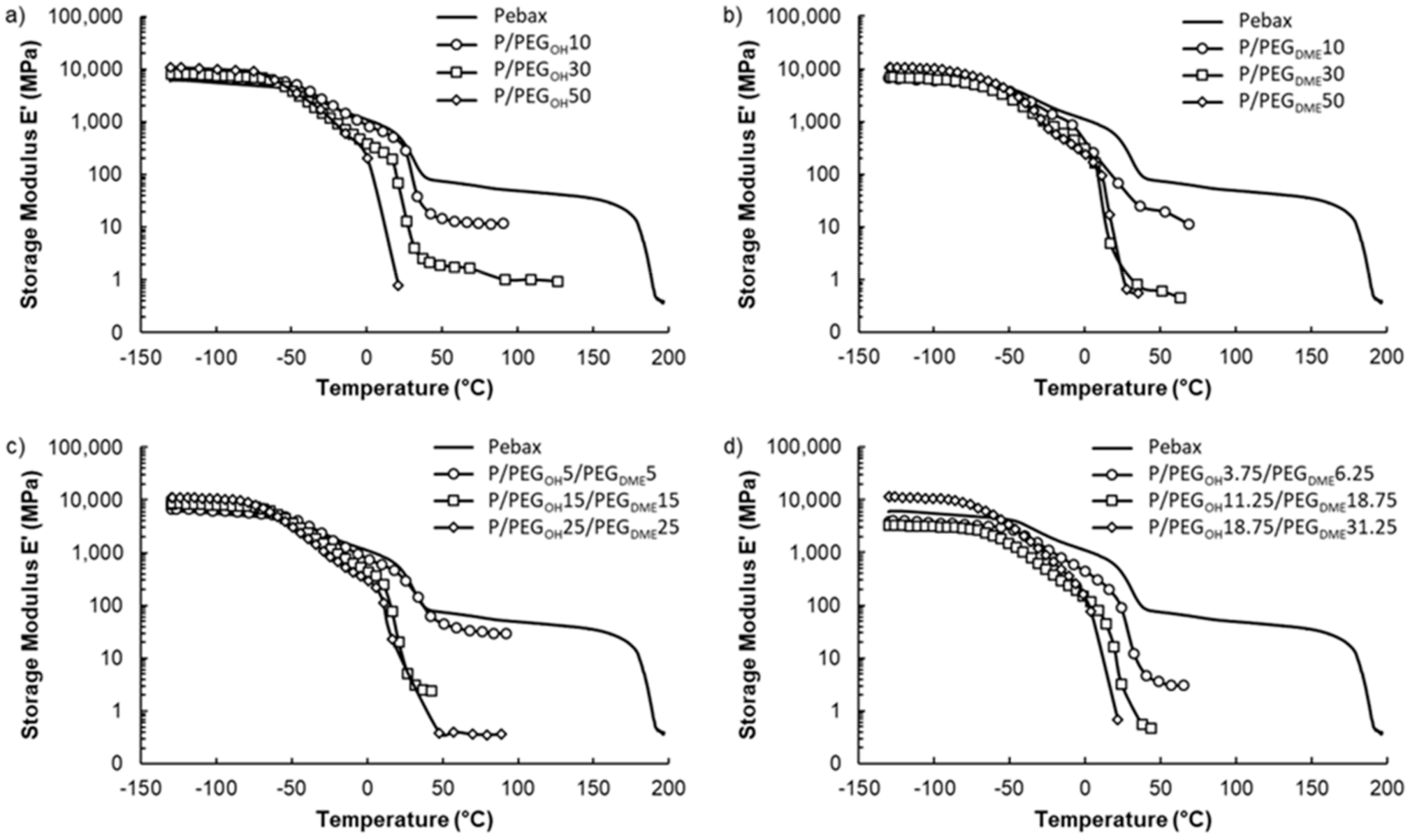 Membranes 11 00692 g008