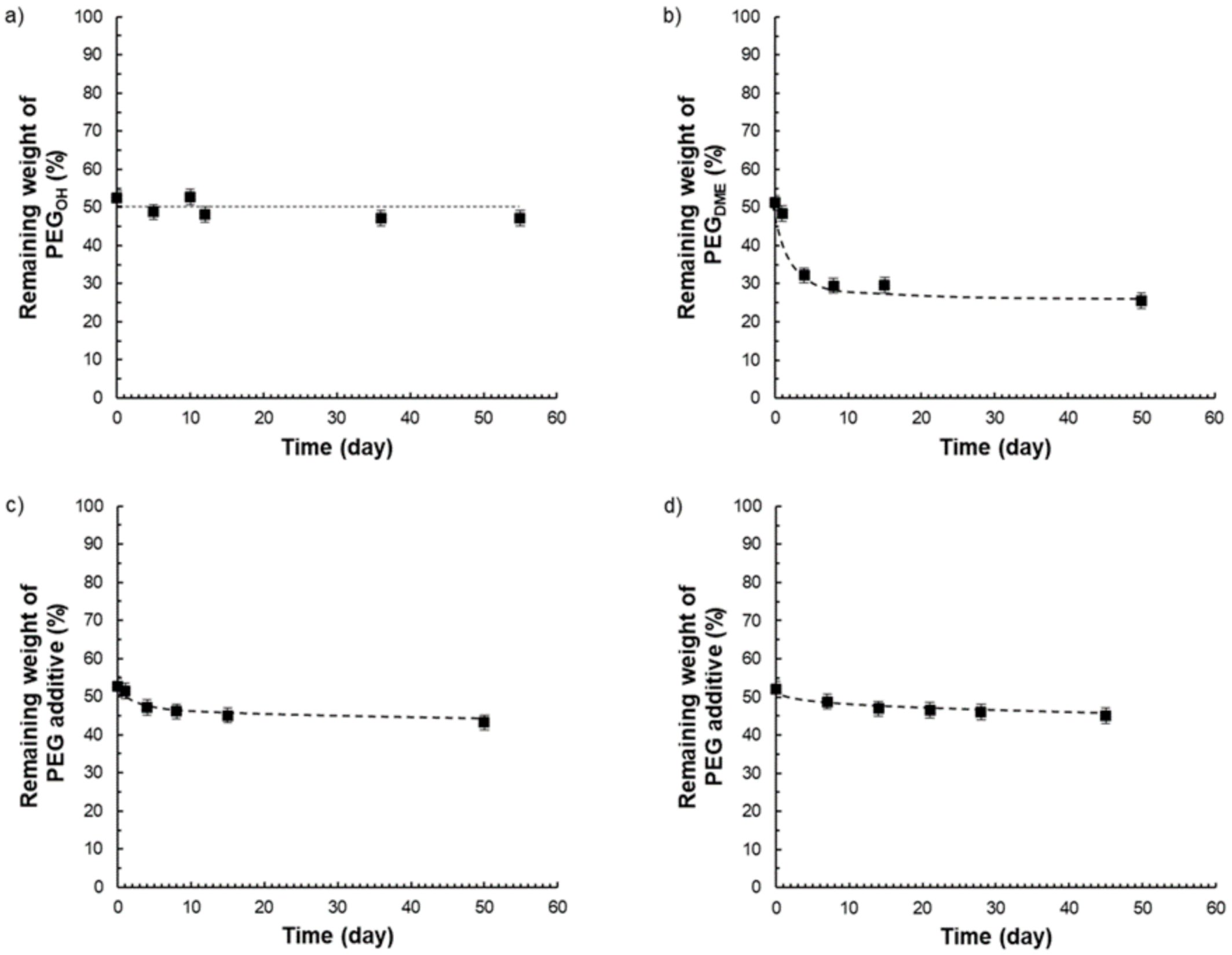 Membranes 11 00692 g015