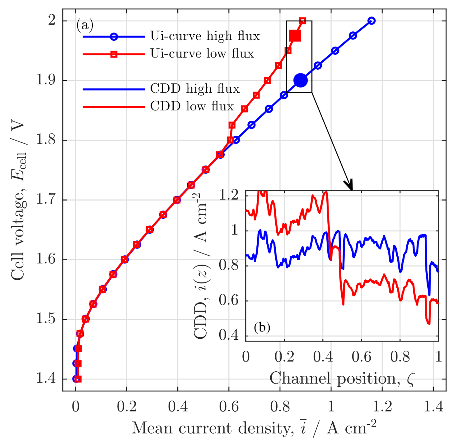 Membranes 11 00696 g001