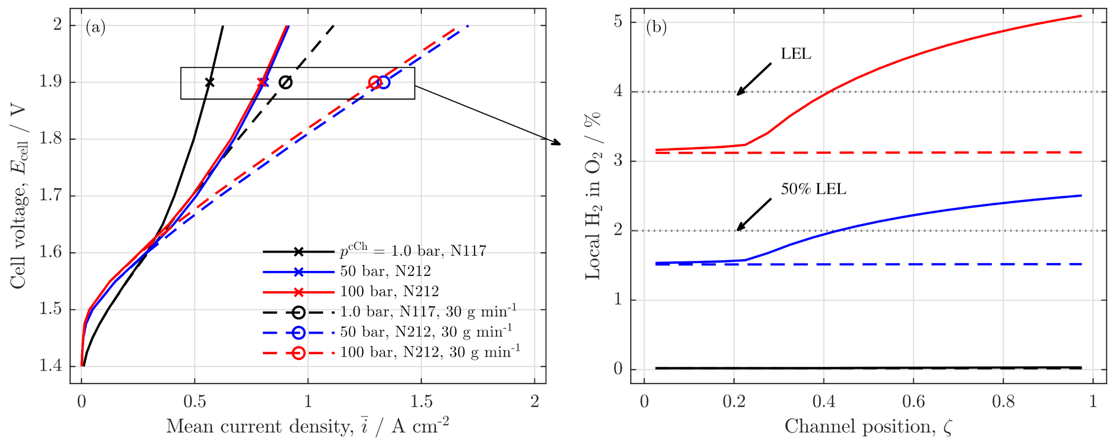 Membranes 11 00696 g009