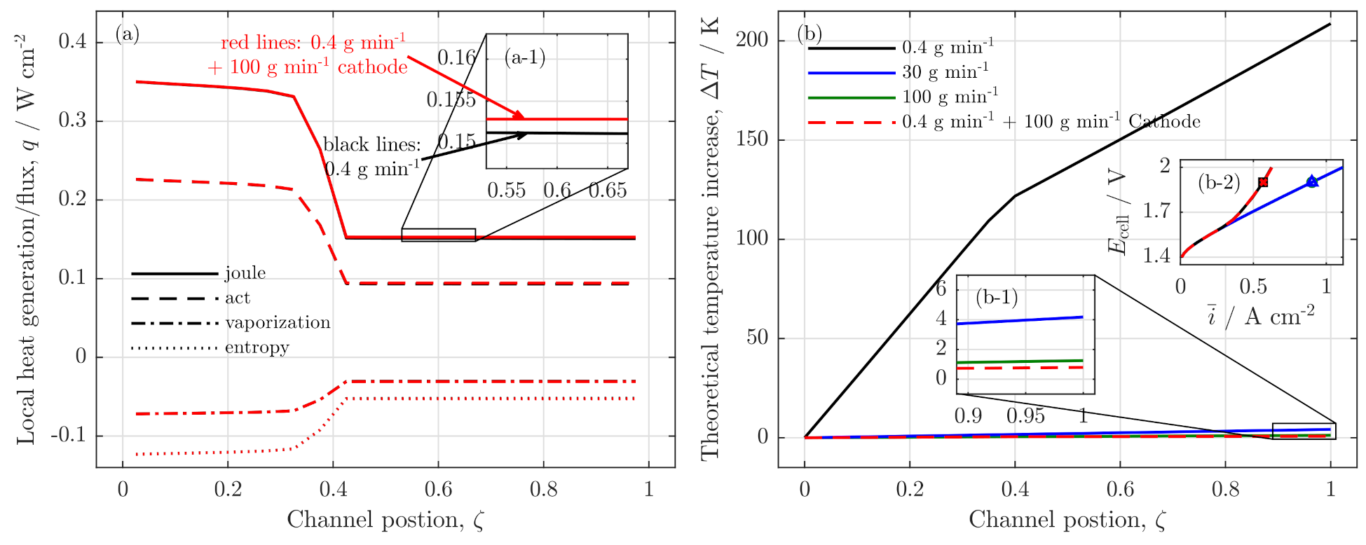 Membranes 11 00696 g010