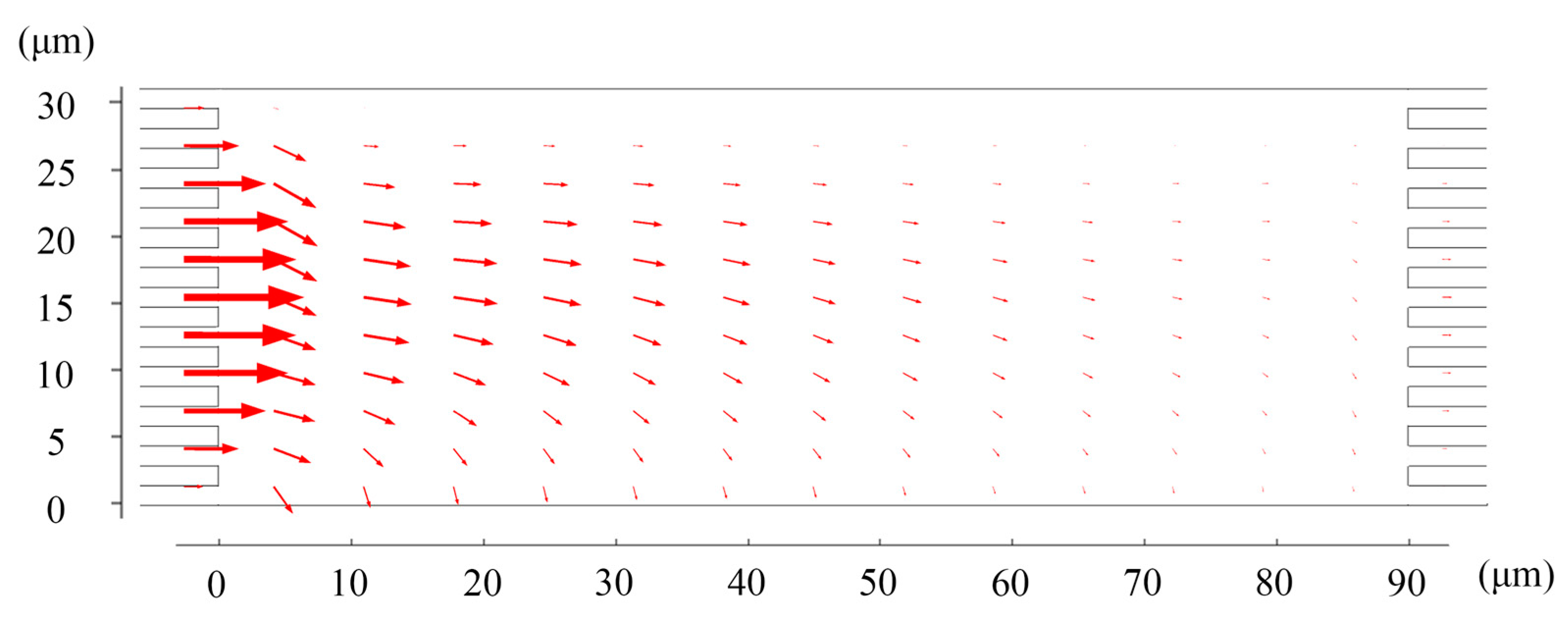 Membranes 11 00697 g004
