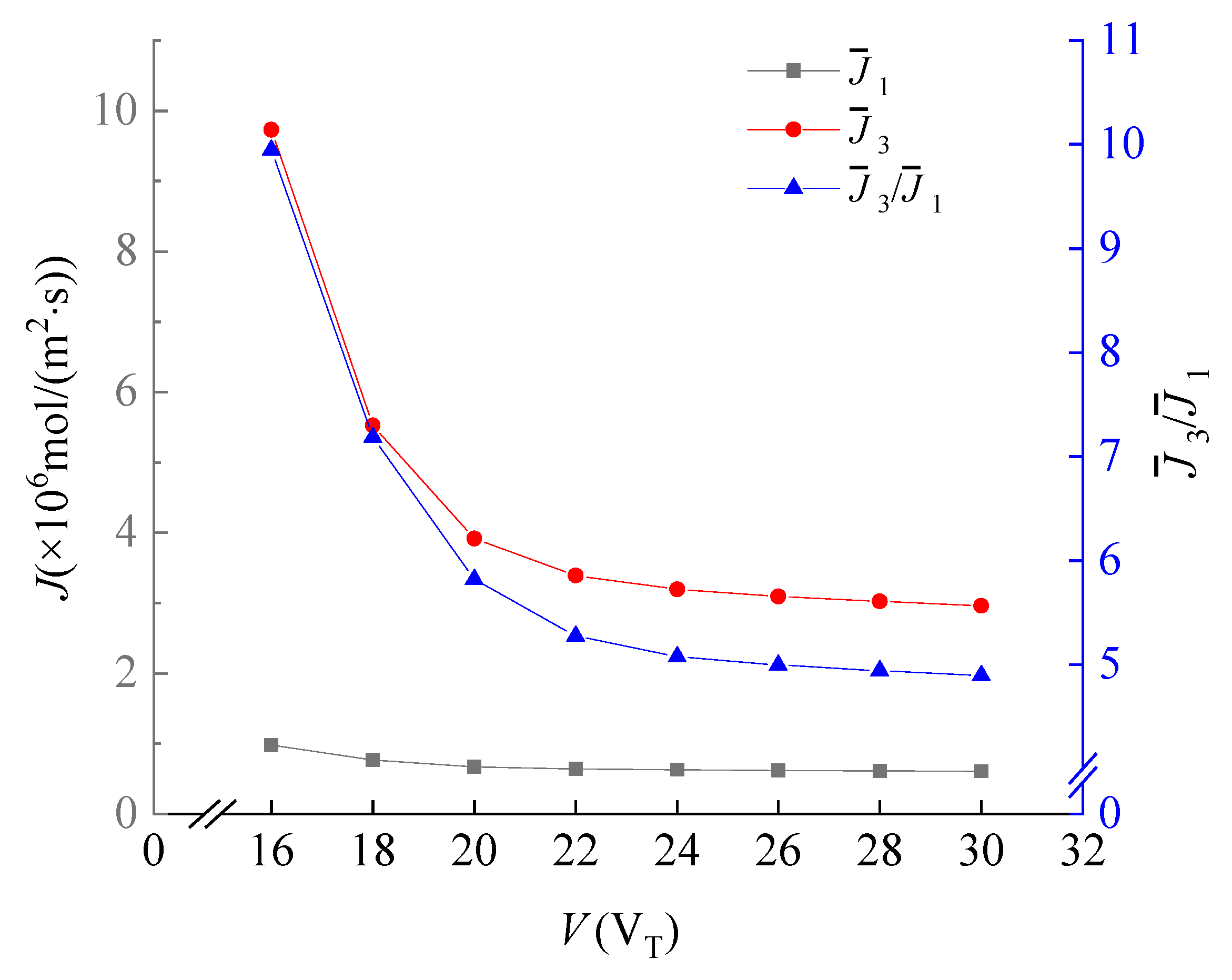 Membranes 11 00697 g005
