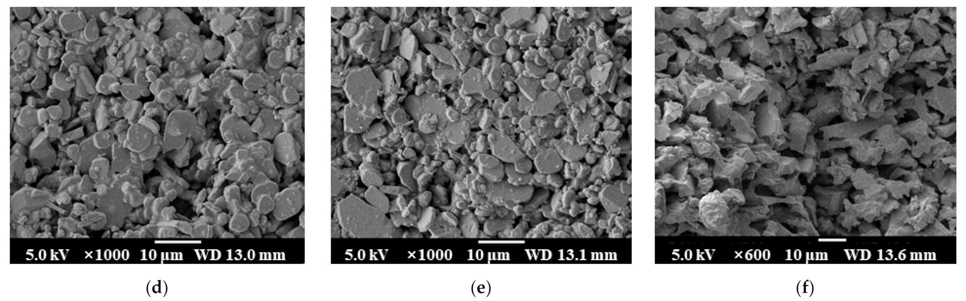 Membranes 11 00701 g003b