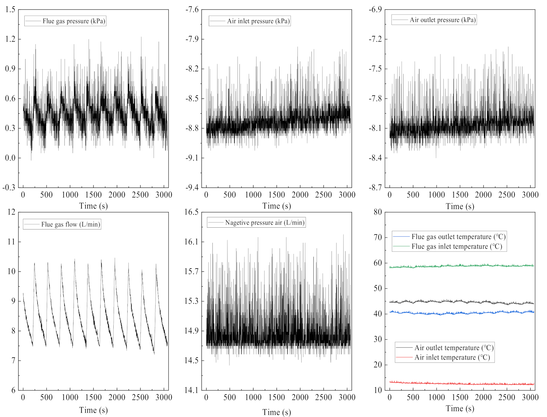 Membranes 11 00701 g009