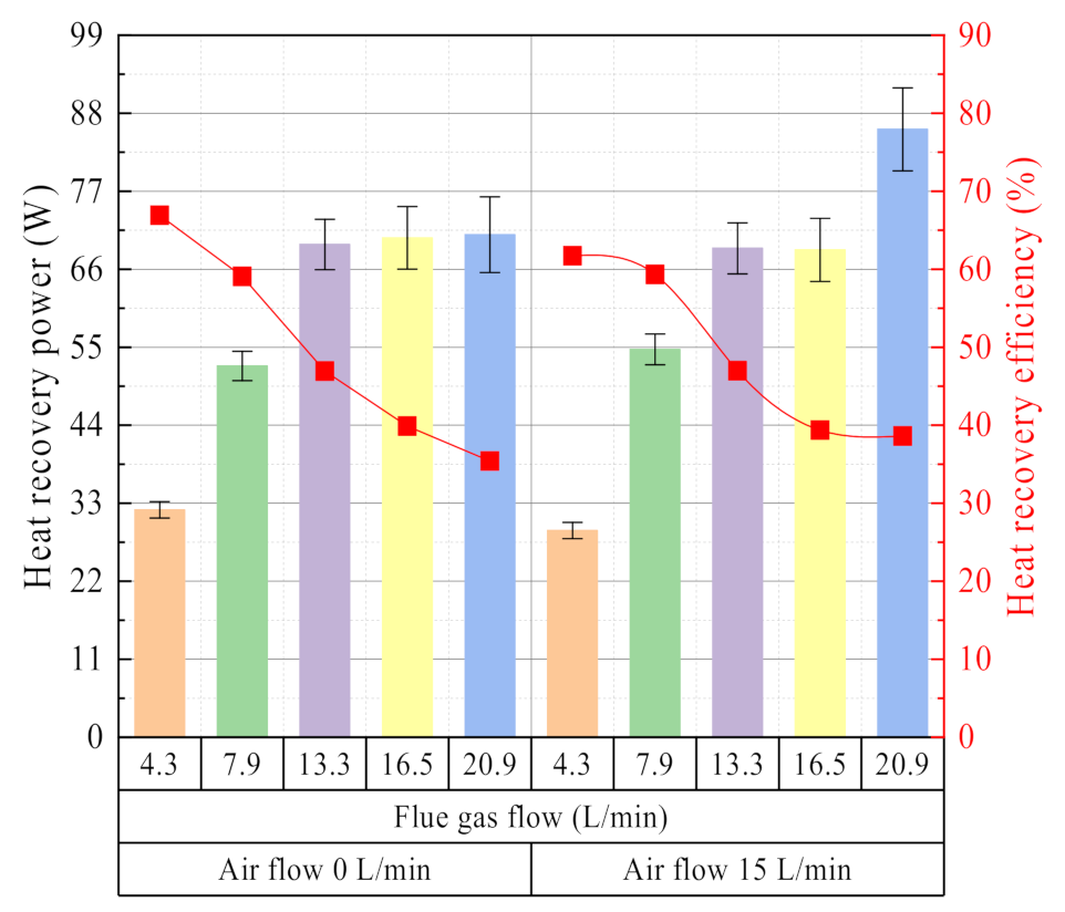 Membranes 11 00701 g012