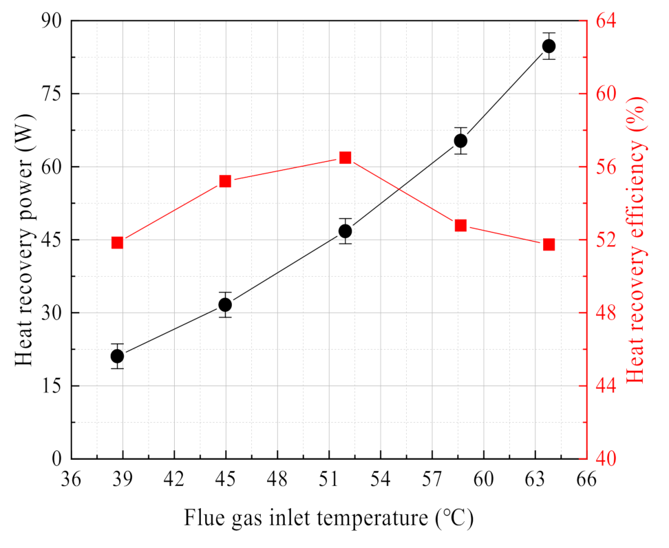 Membranes 11 00701 g014