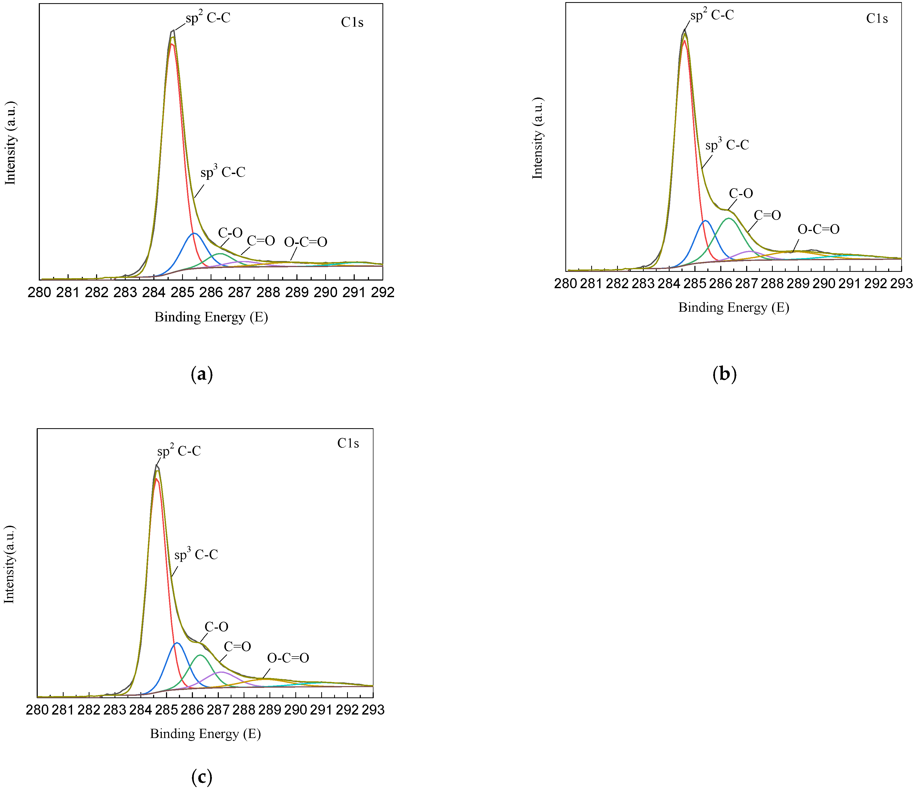 Membranes 11 00703 g002
