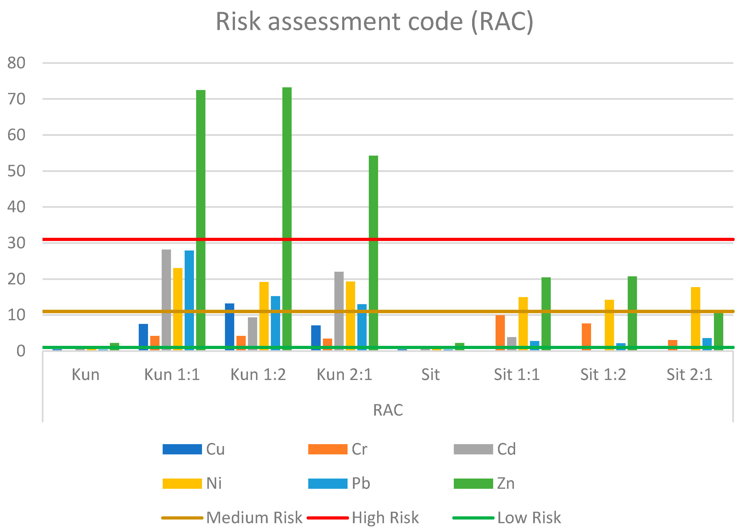Membranes 11 00706 g010