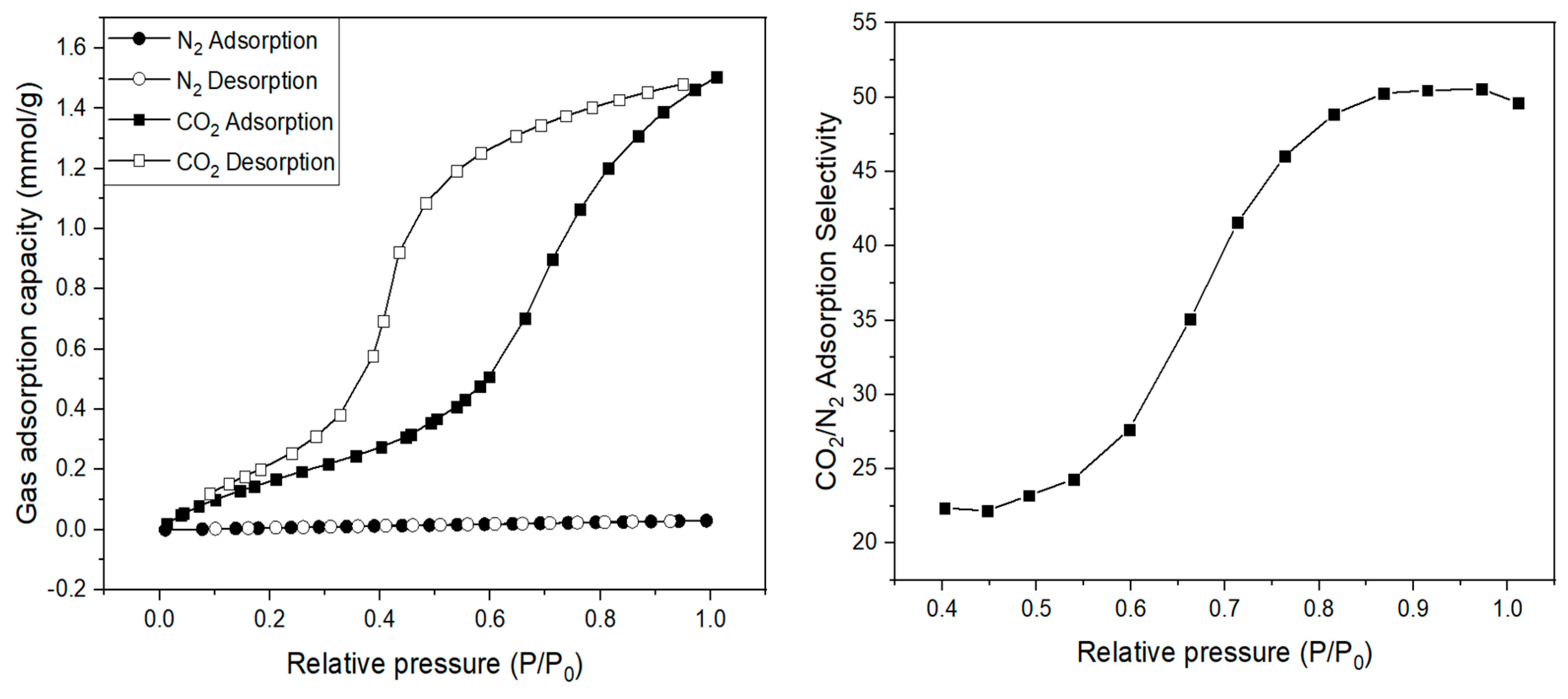 Membranes 11 00708 g005