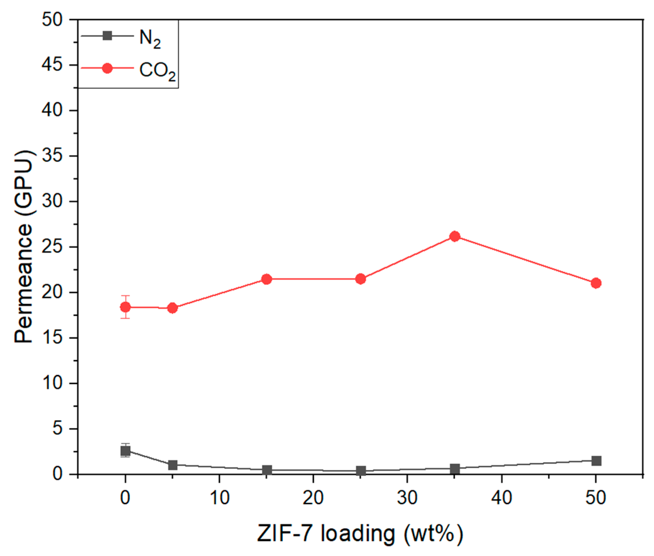 Membranes 11 00708 g014