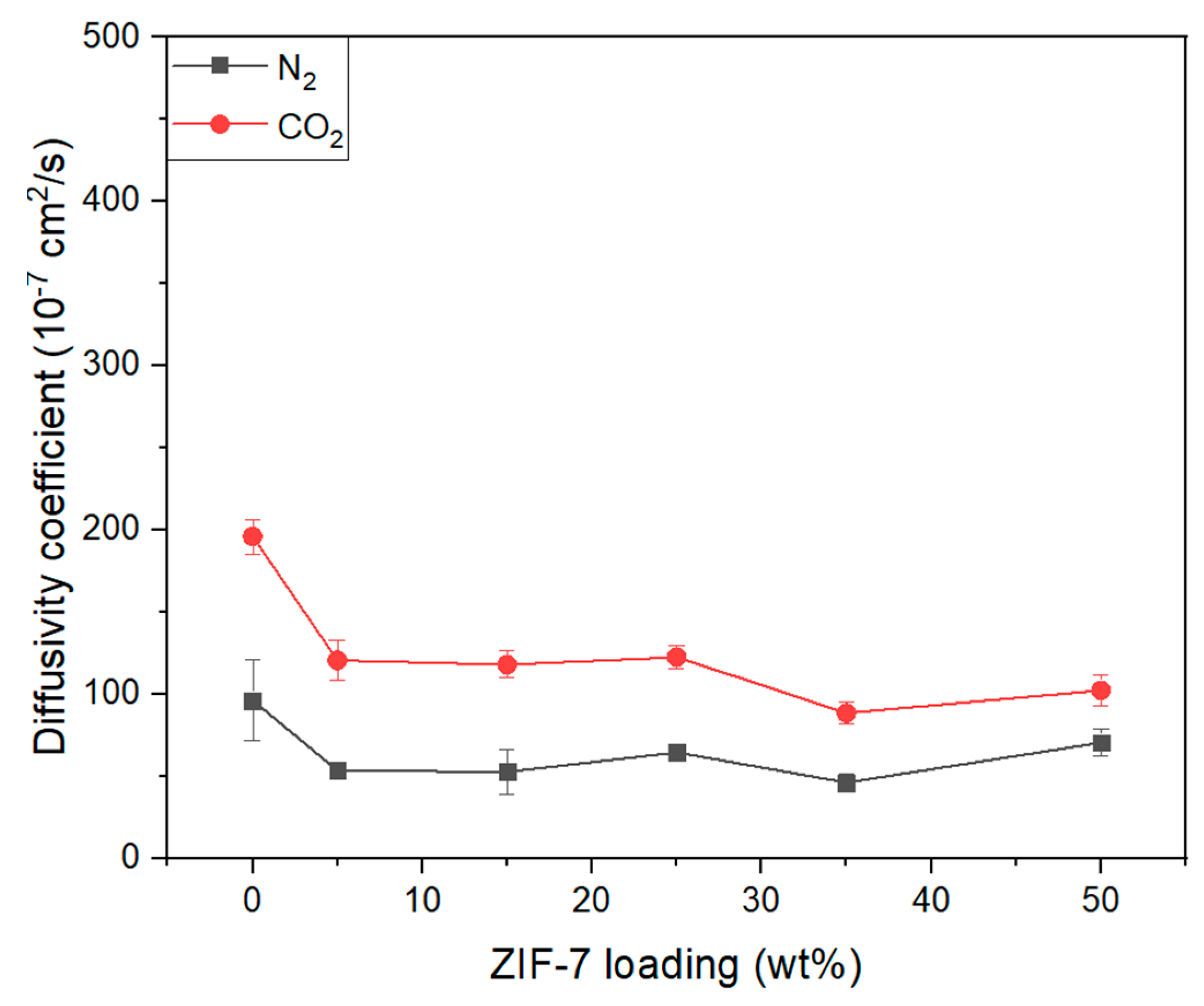 Membranes 11 00708 g016