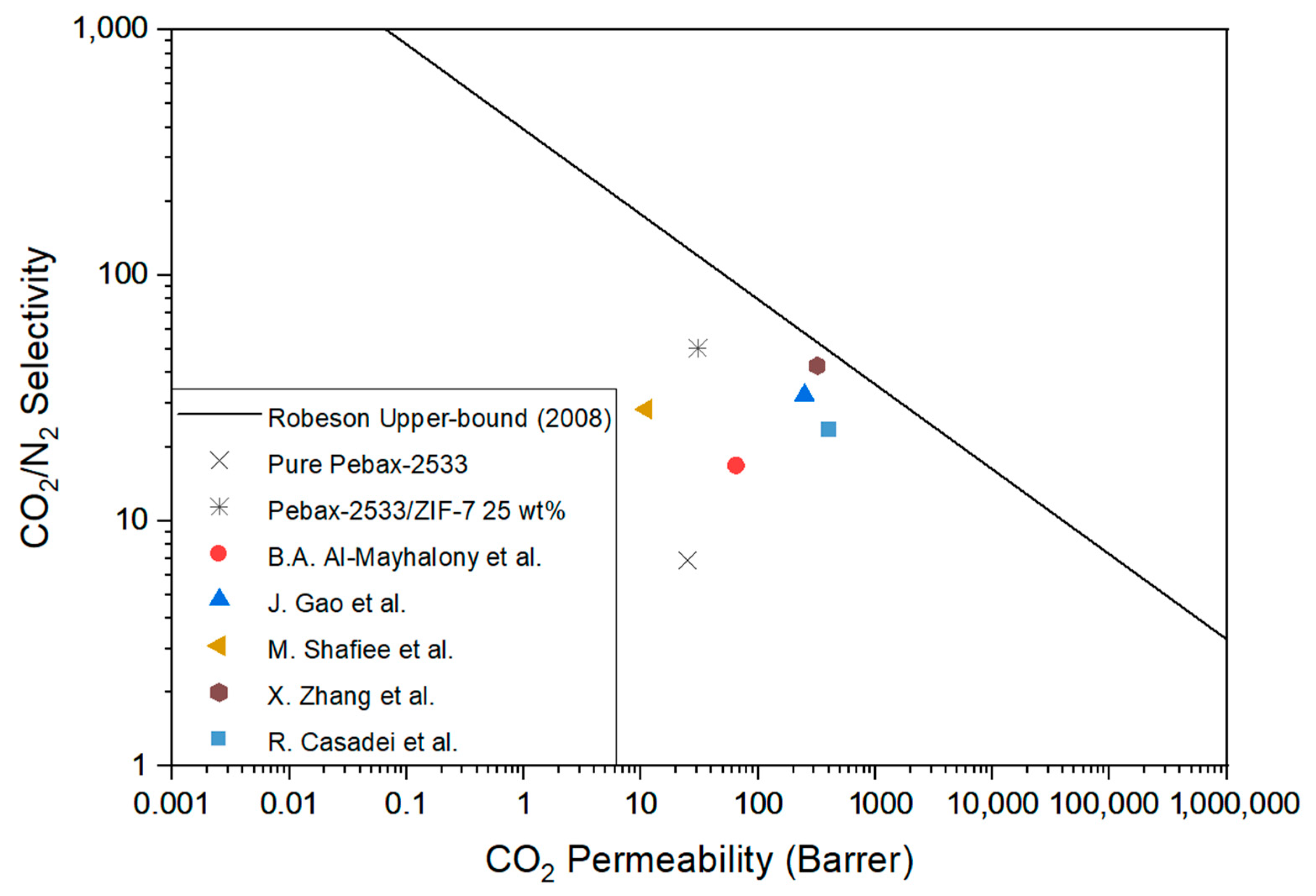 Membranes 11 00708 g020