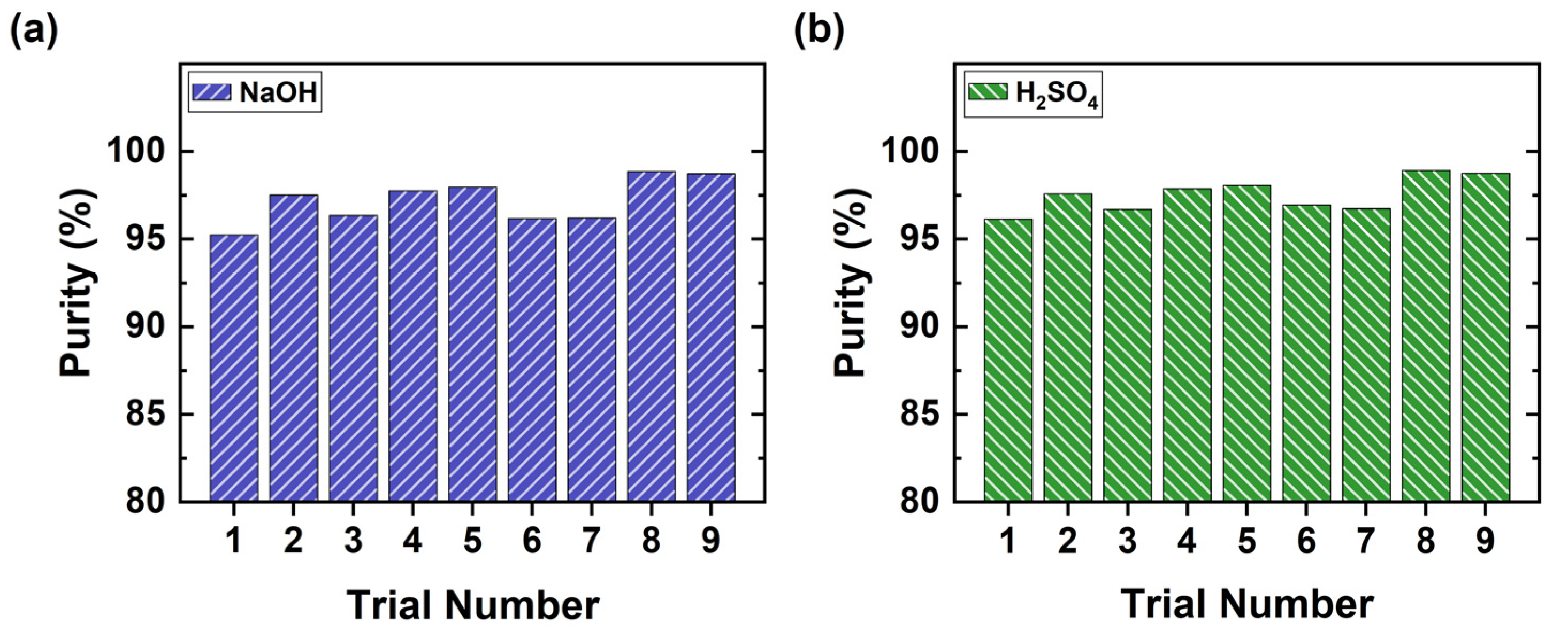 Membranes 11 00718 g009