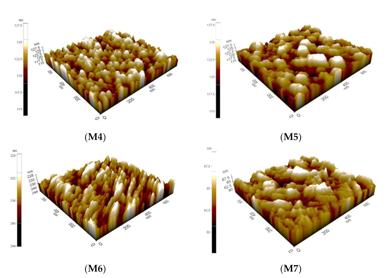 Membranes 11 00721 g004b