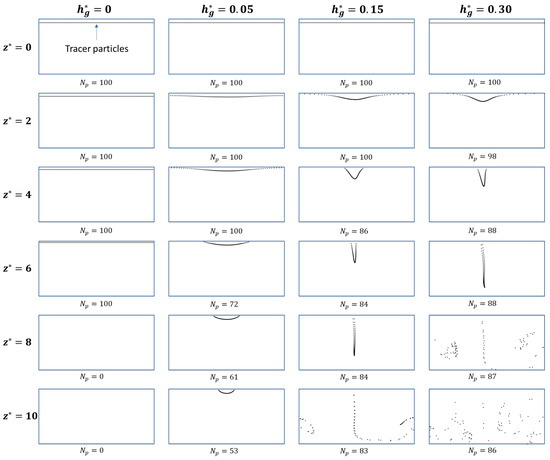 Membranes 11 00724 g0a1 550