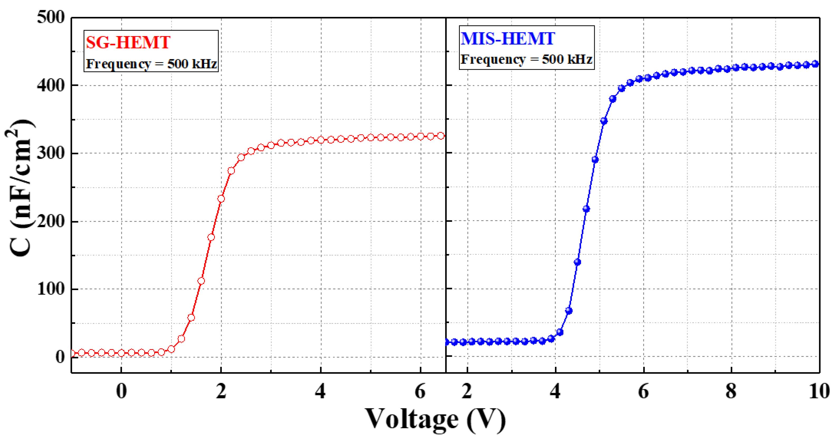 Membranes 11 00727 g005