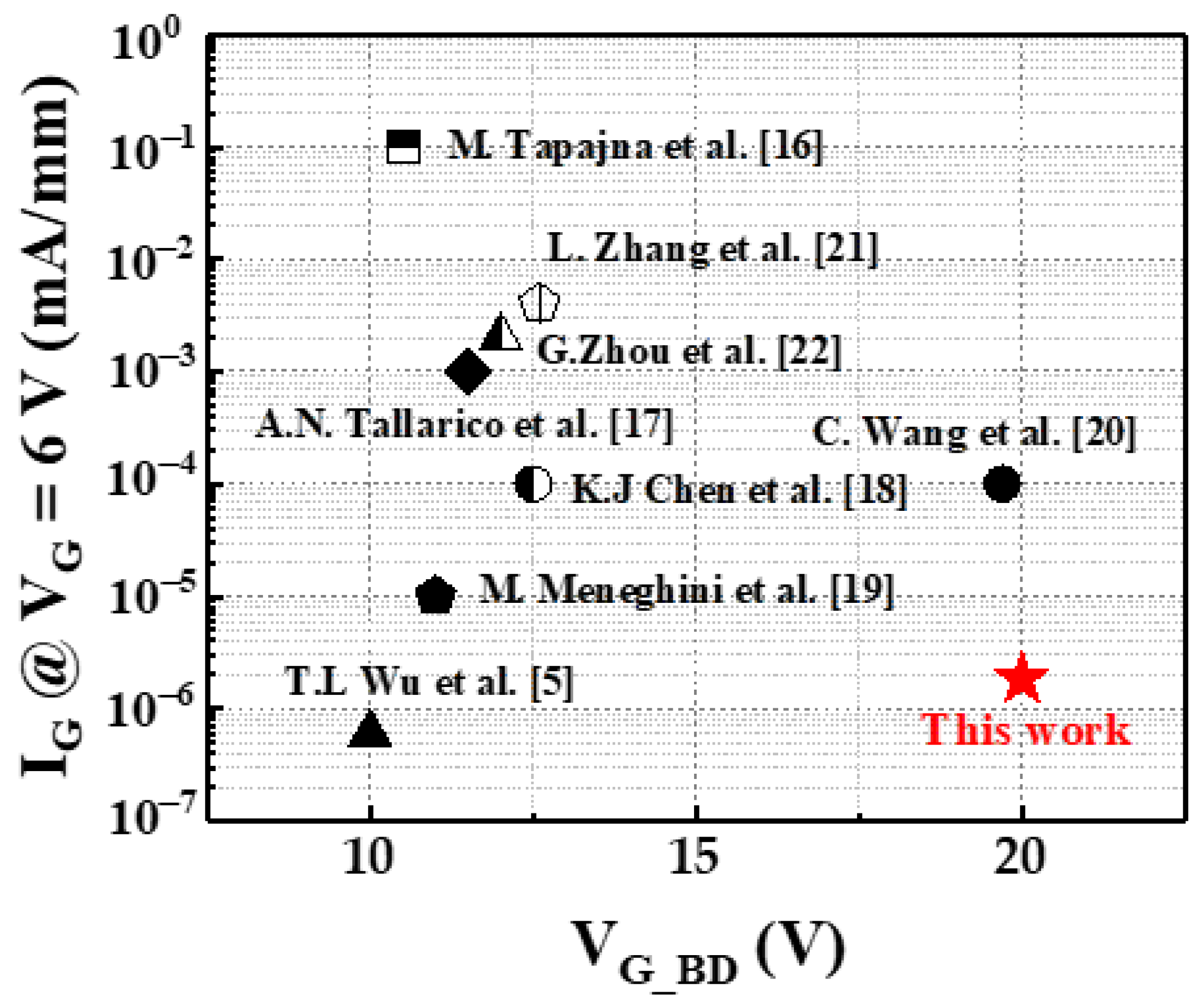 Membranes 11 00727 g007