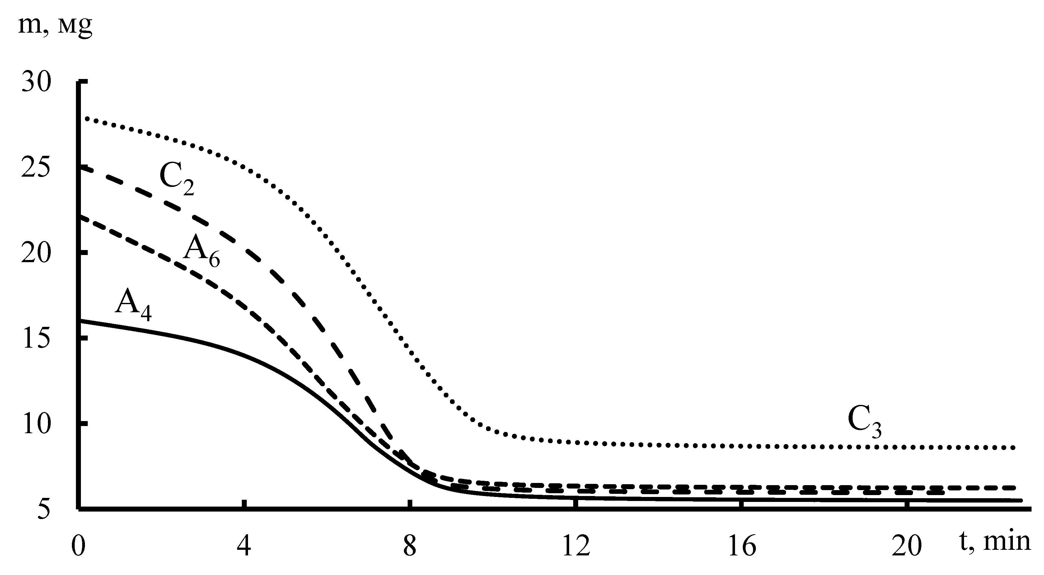 Membranes 11 00734 g009