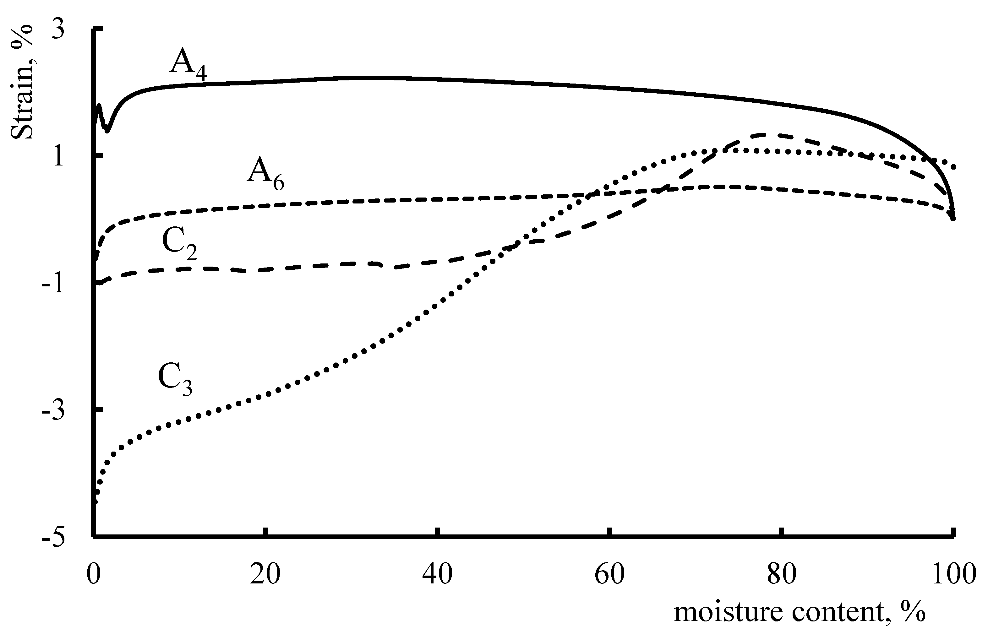 Membranes 11 00734 g010