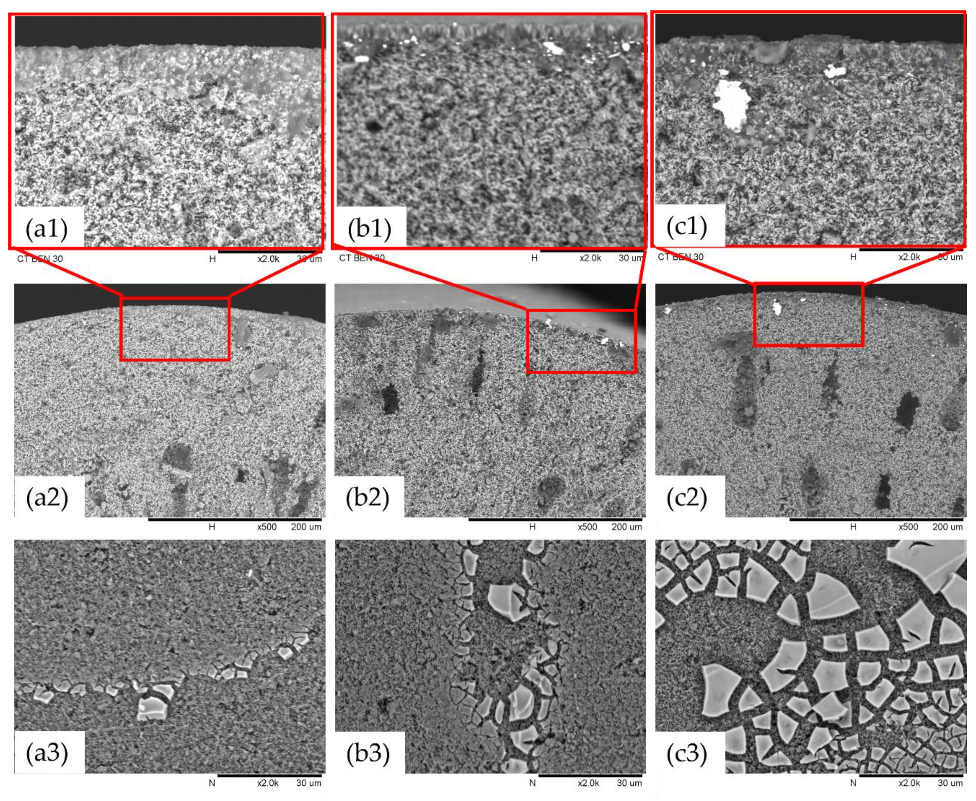Membranes 11 00739 g004