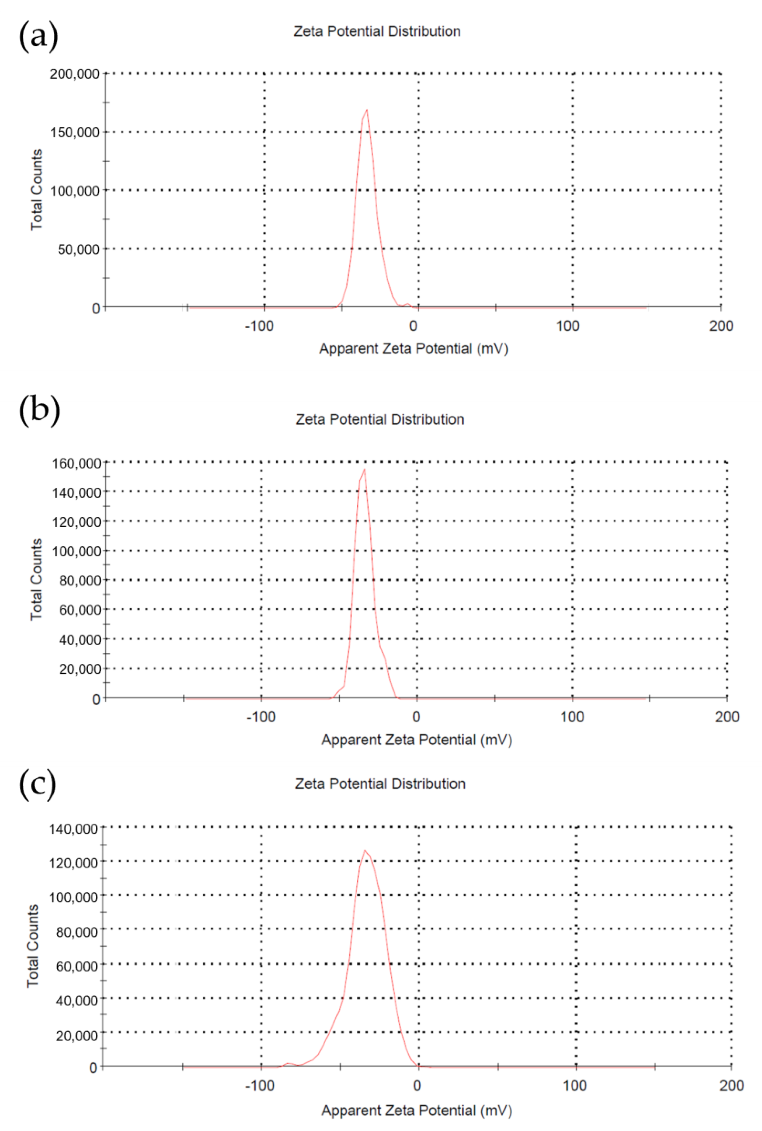 Membranes 11 00739 g012
