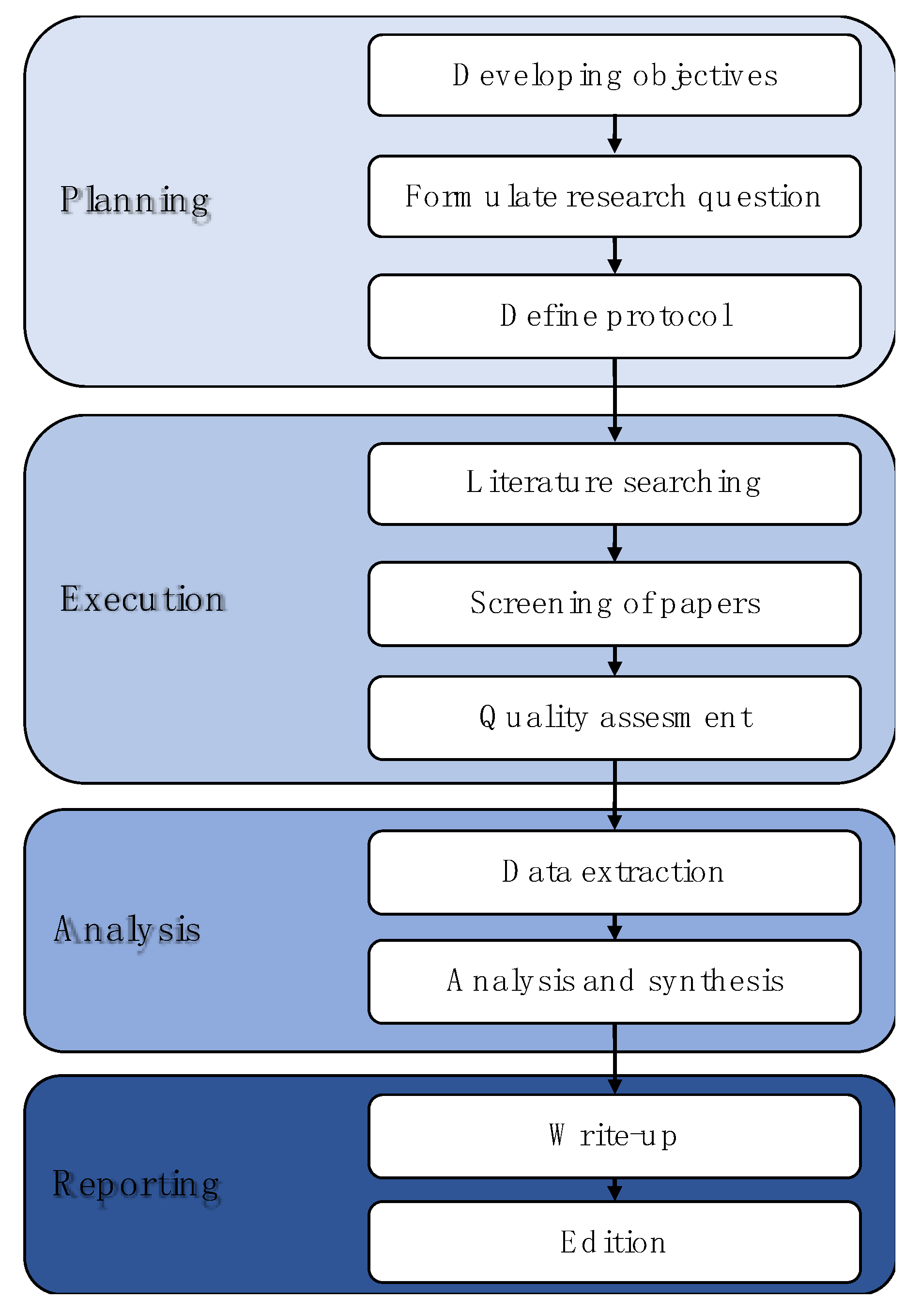 Membranes 11 00753 g002