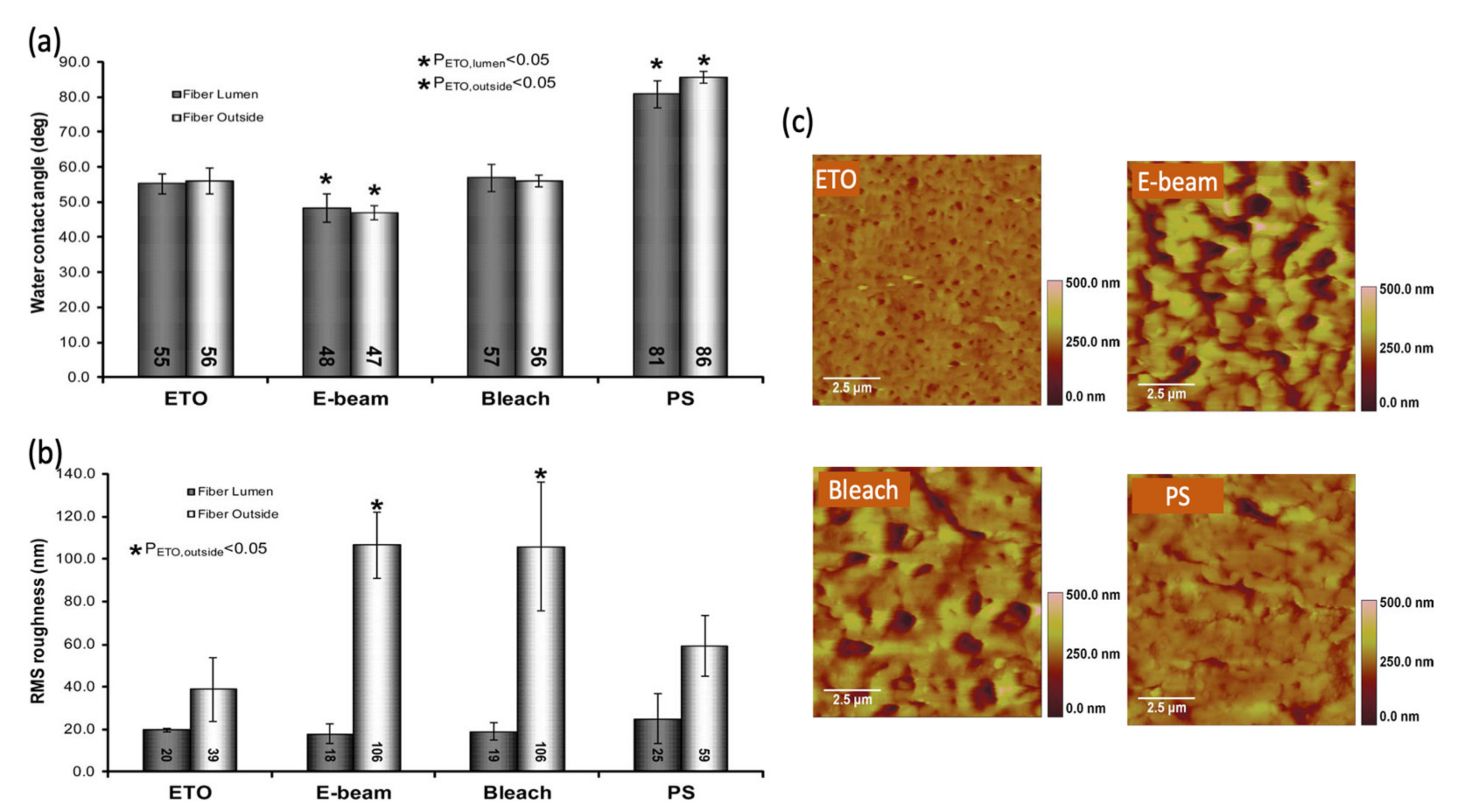 Membranes 11 00767 g010 Membranes 11 00767 g010
